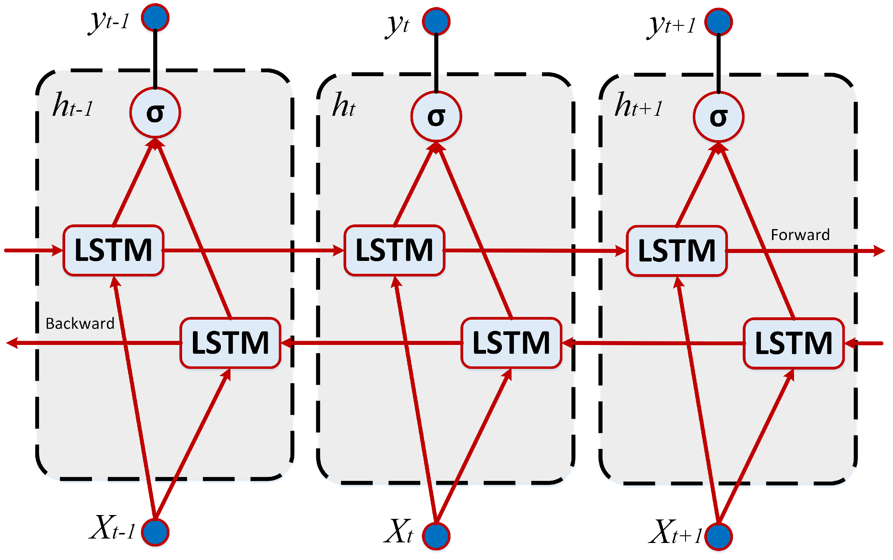 Energies 16 01370 g003