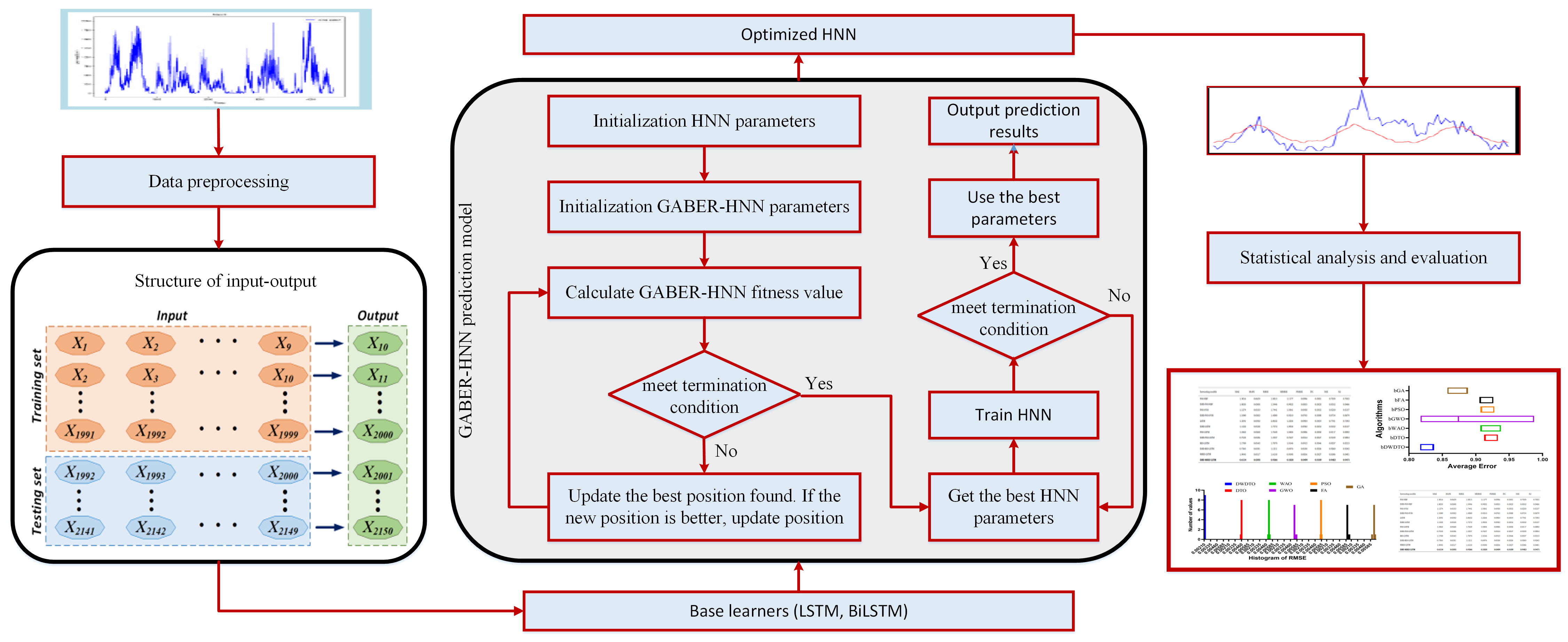 Energies 16 01370 g006