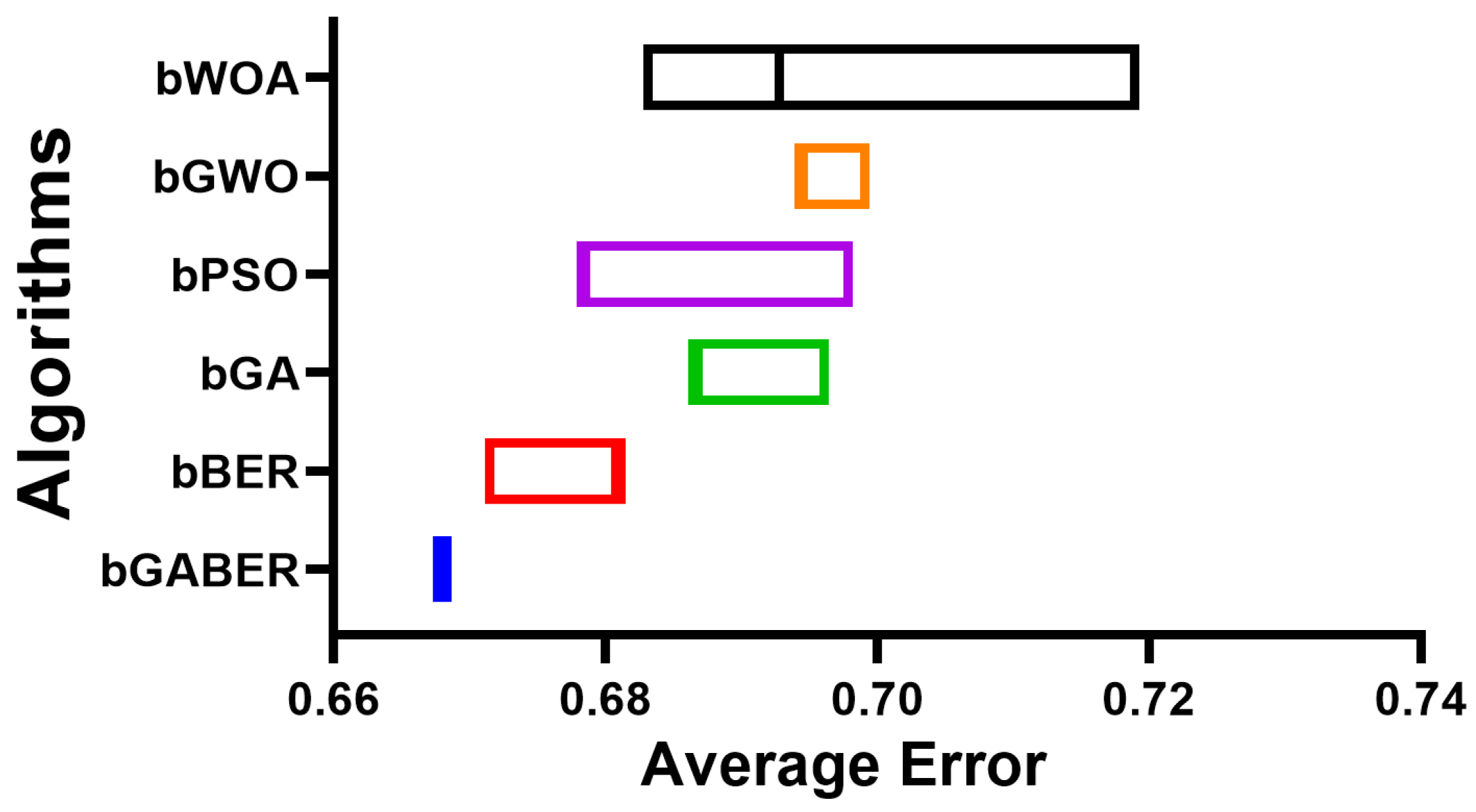 Energies 16 01370 g008