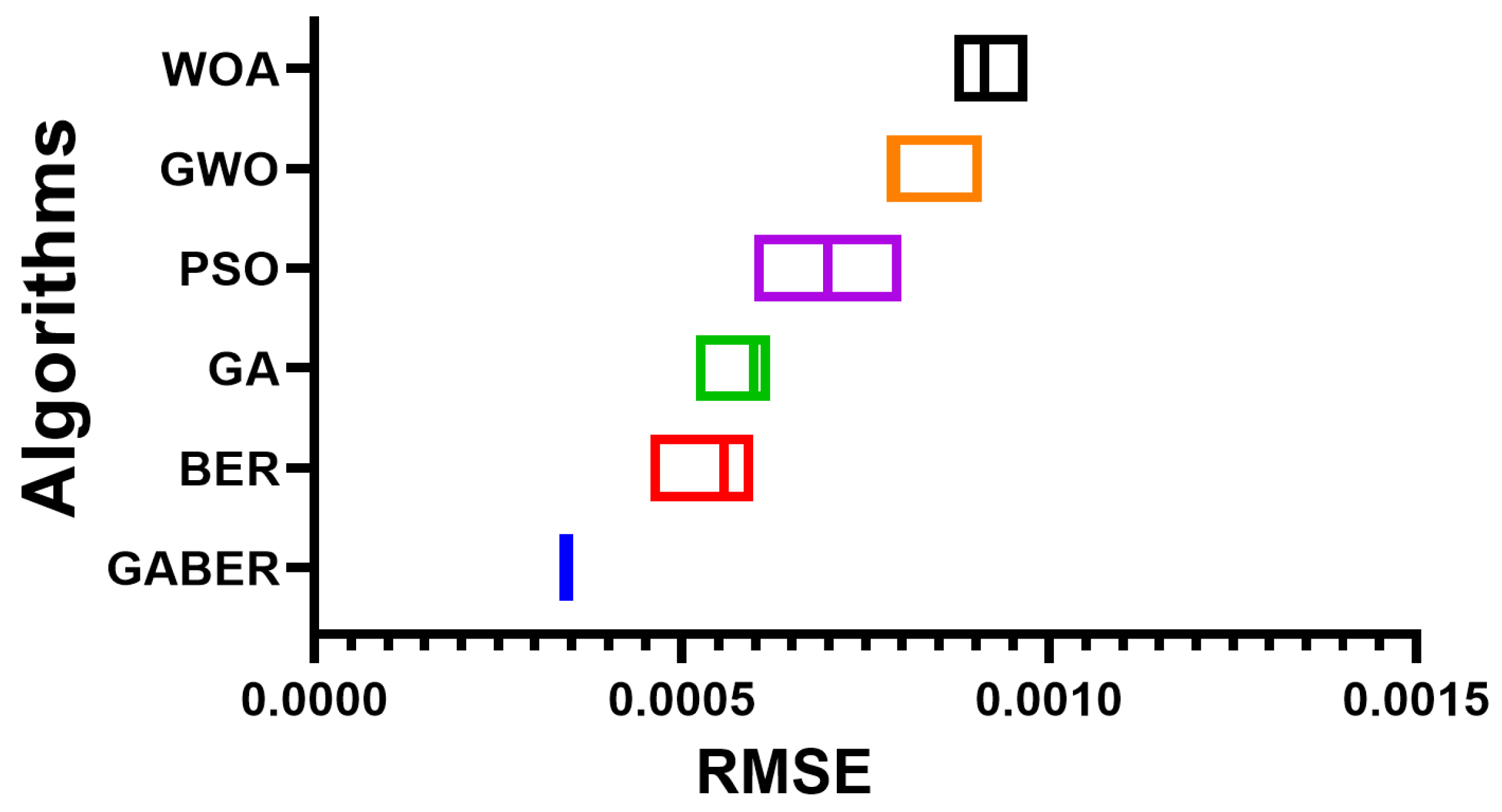 Energies 16 01370 g011