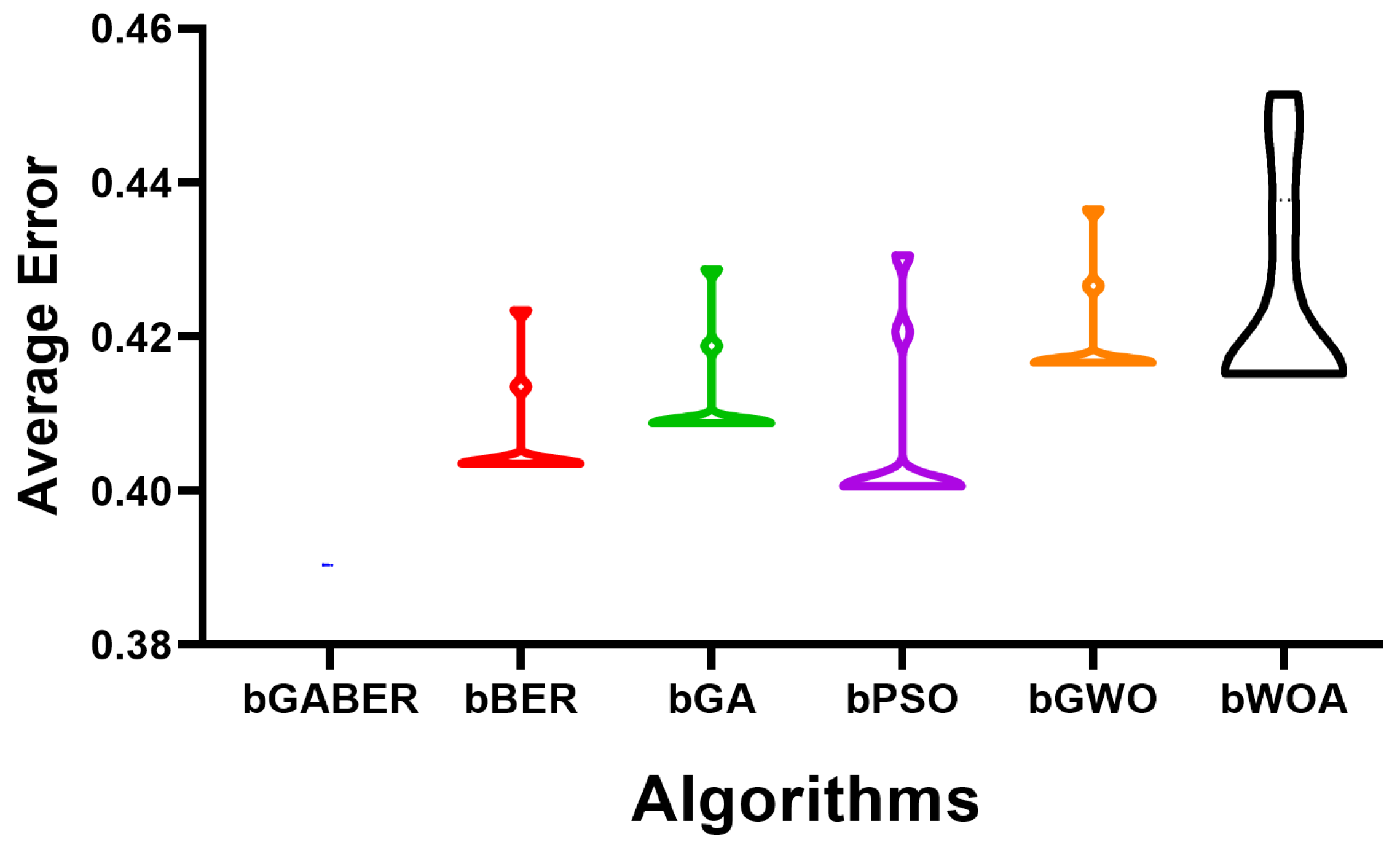 Energies 16 01370 g013