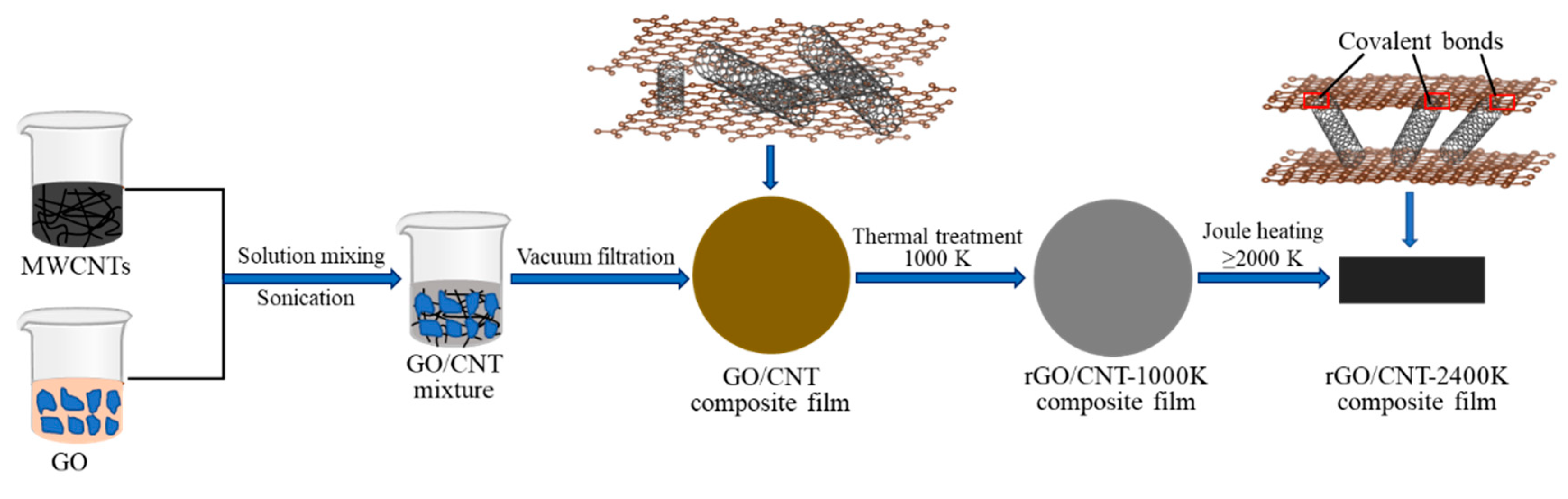 Energies 16 01378 g001