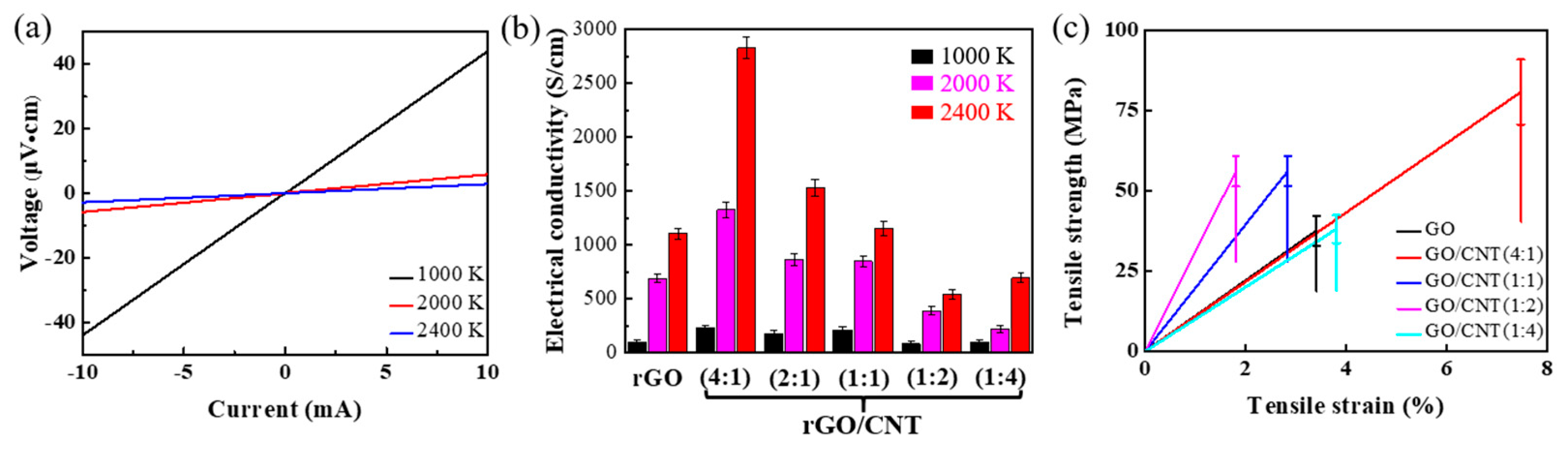 Energies 16 01378 g005