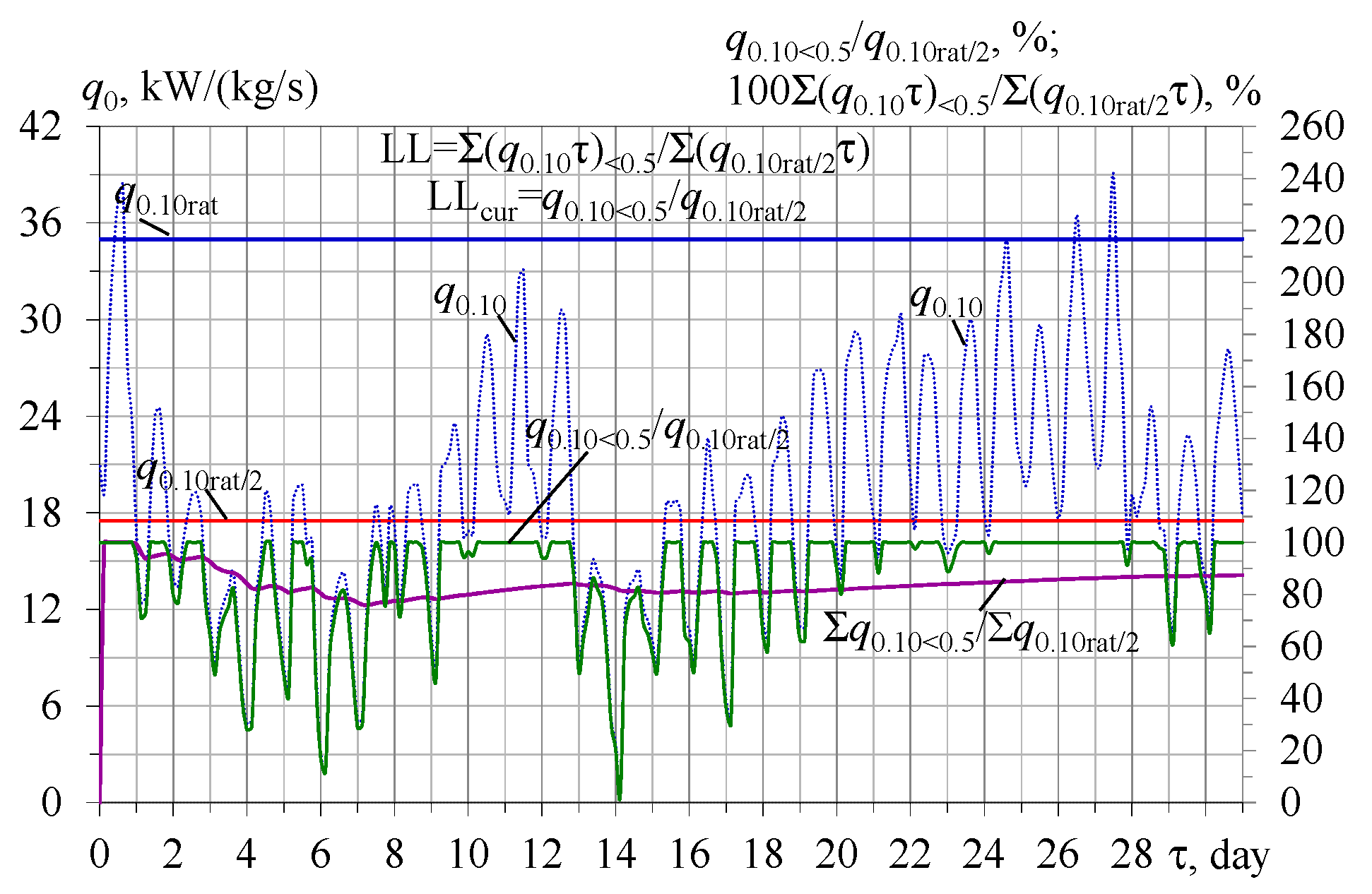 Energies 16 01381 g005