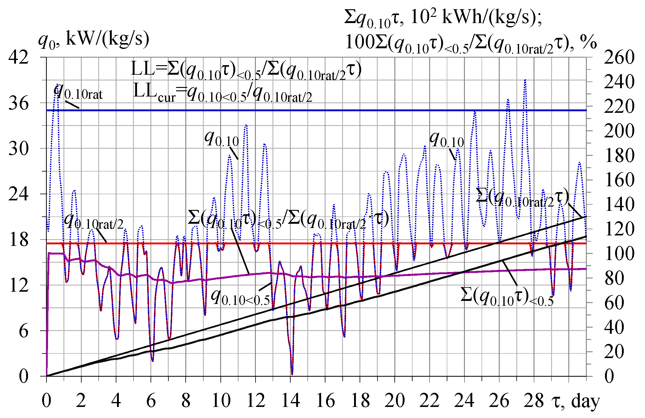 Energies 16 01381 g006