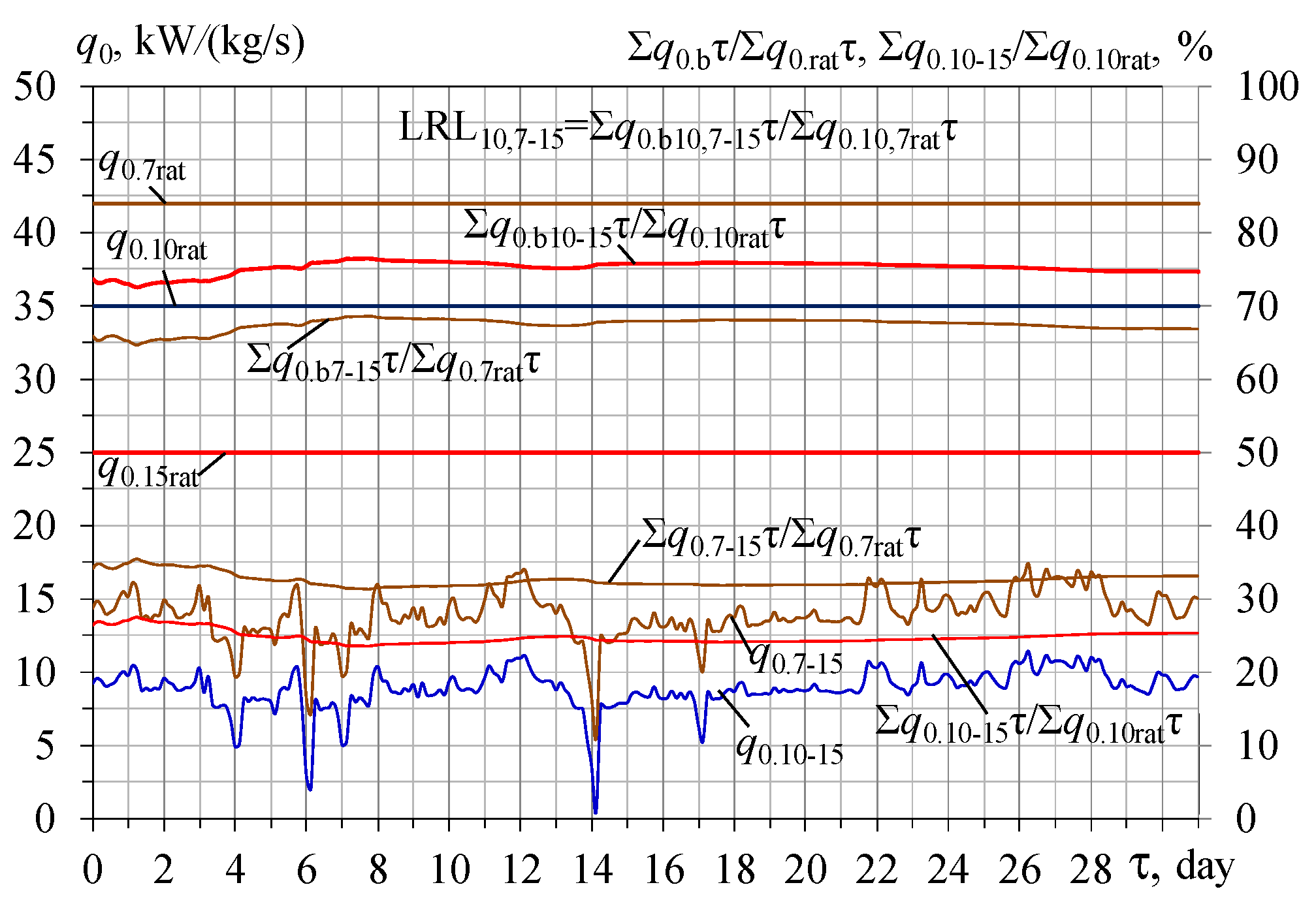Energies 16 01381 g012