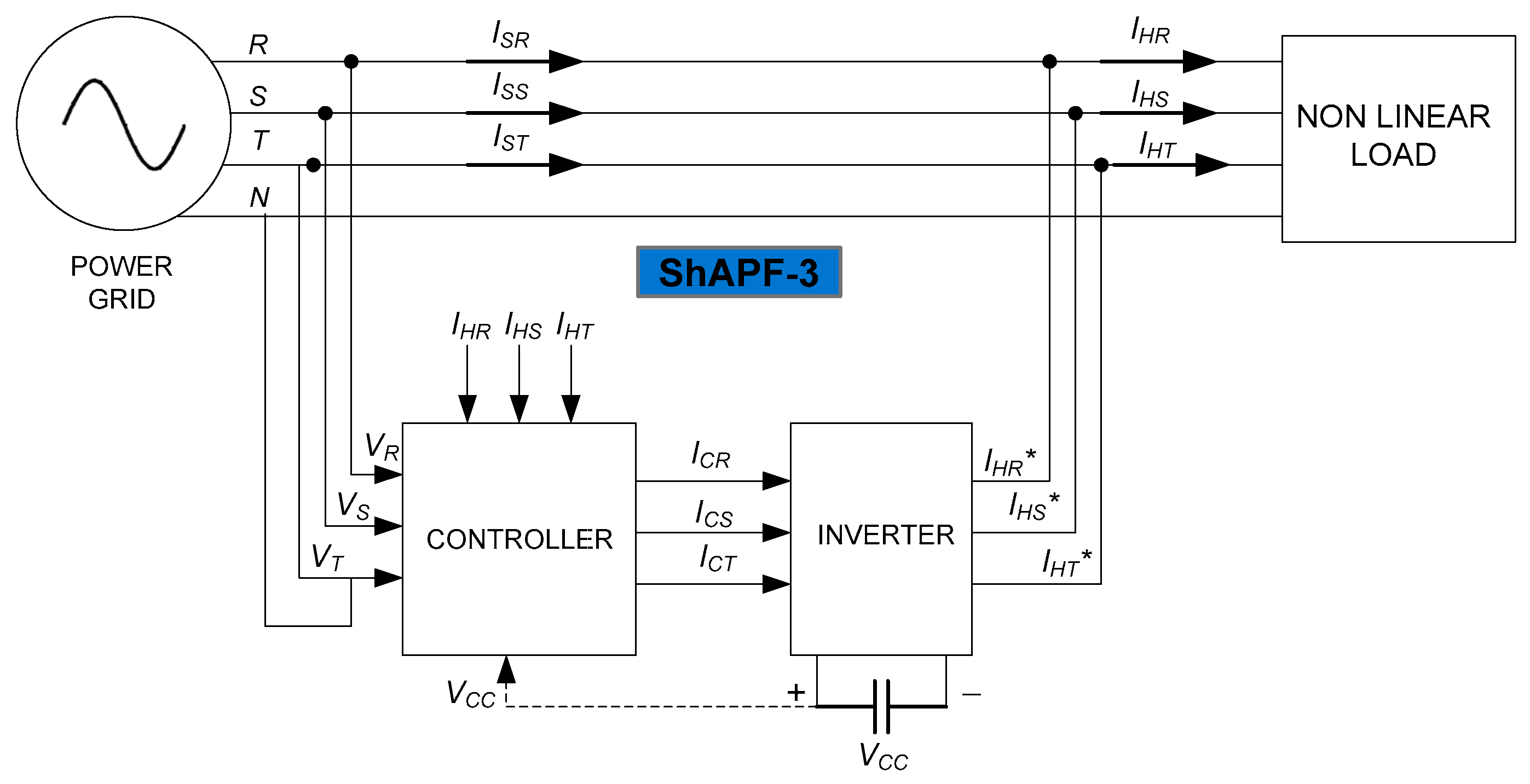 Energies 16 01384 g005 Energies 16 01384 g005