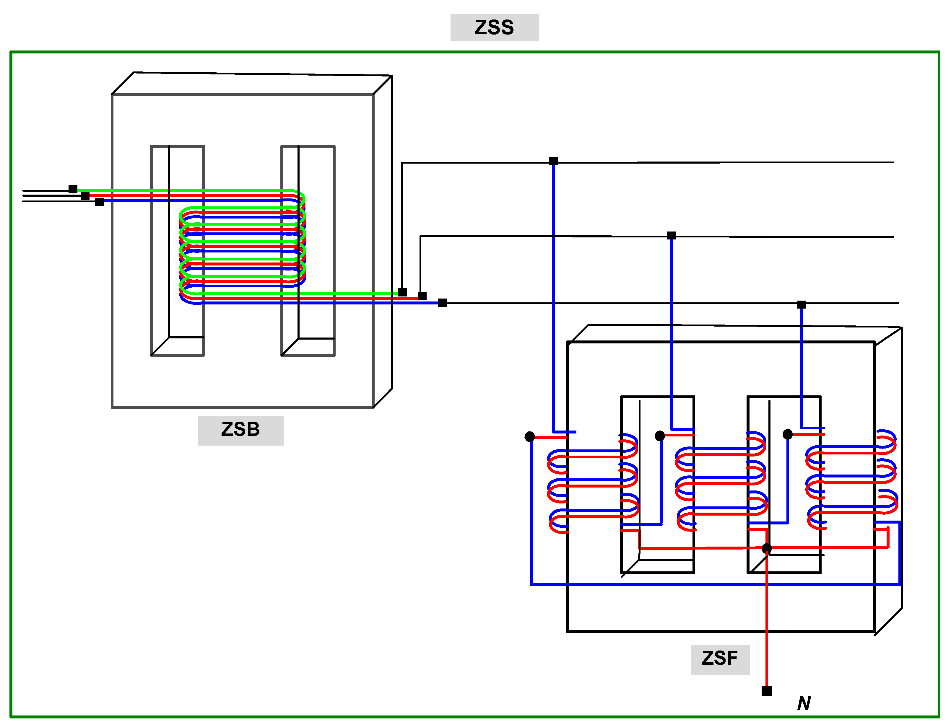 Energies 16 01384 g007 Energies 16 01384 g007