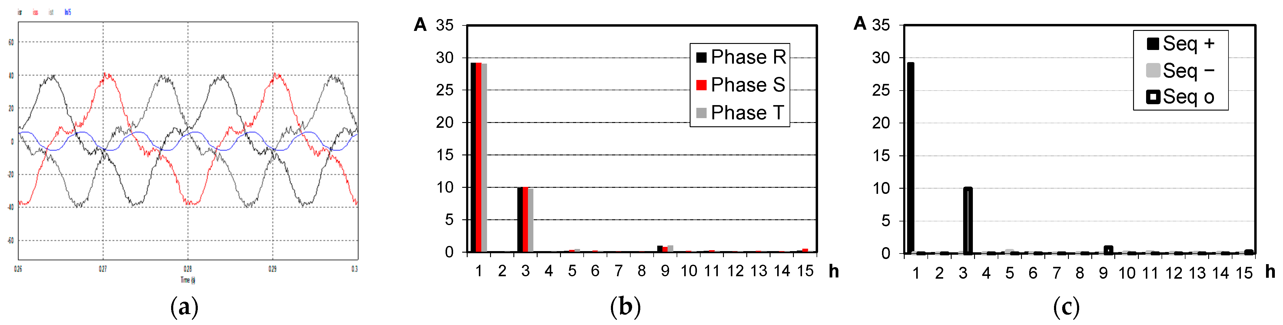 Energies 16 01384 g011 Energies 16 01384 g011