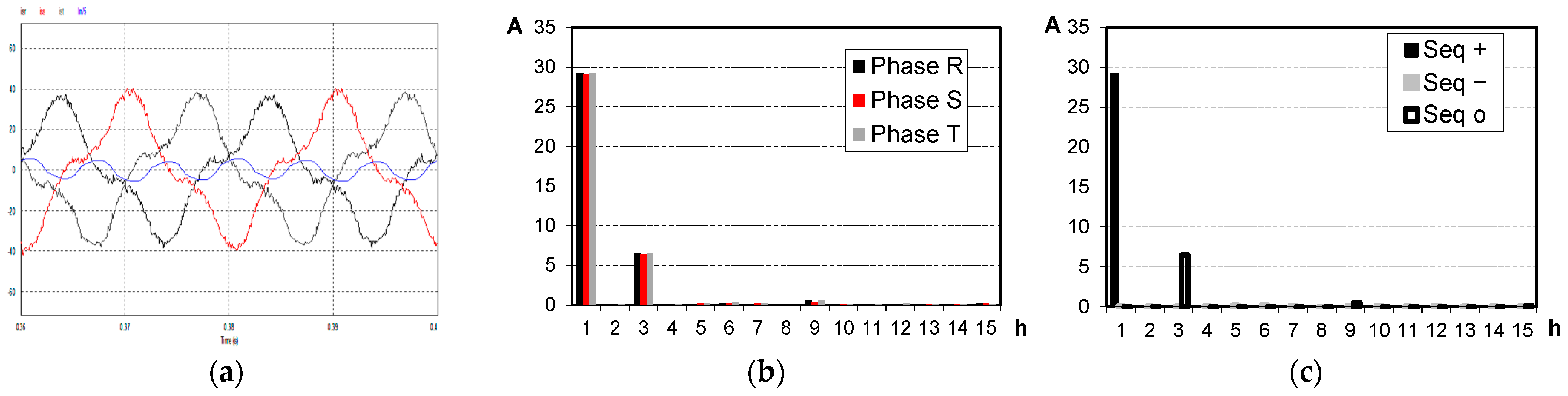 Energies 16 01384 g013 Energies 16 01384 g013