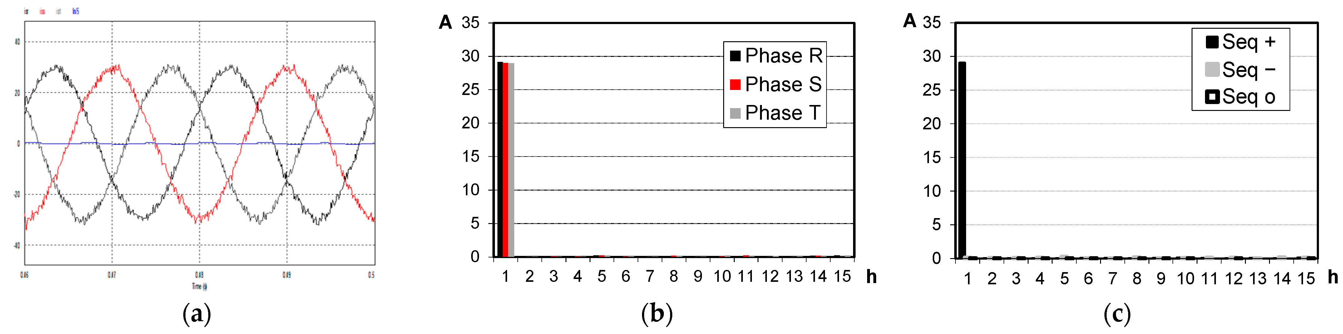 Energies 16 01384 g015 Energies 16 01384 g015