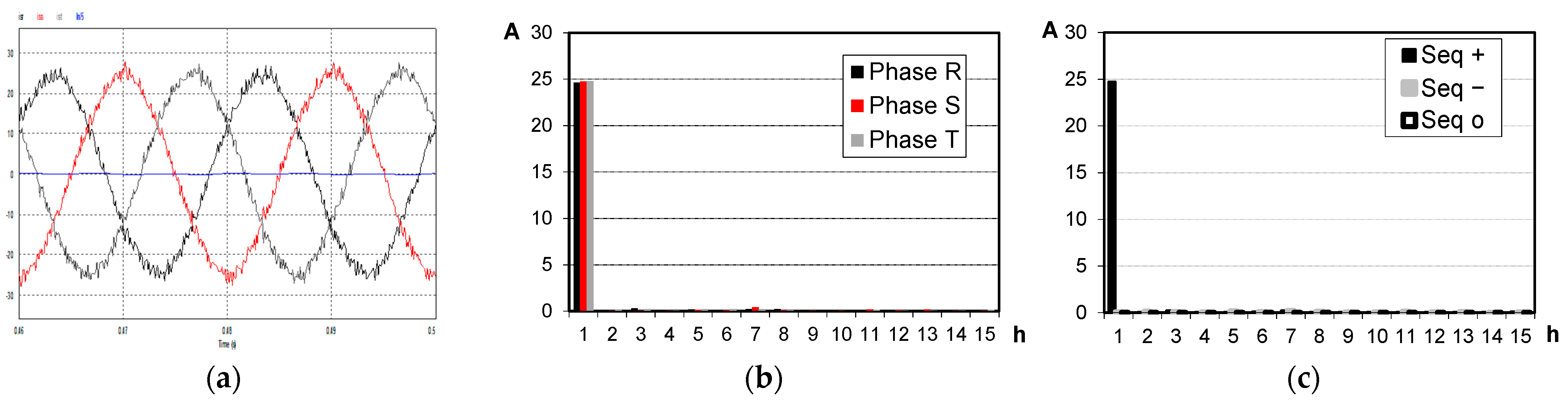 Energies 16 01384 g019 Energies 16 01384 g019