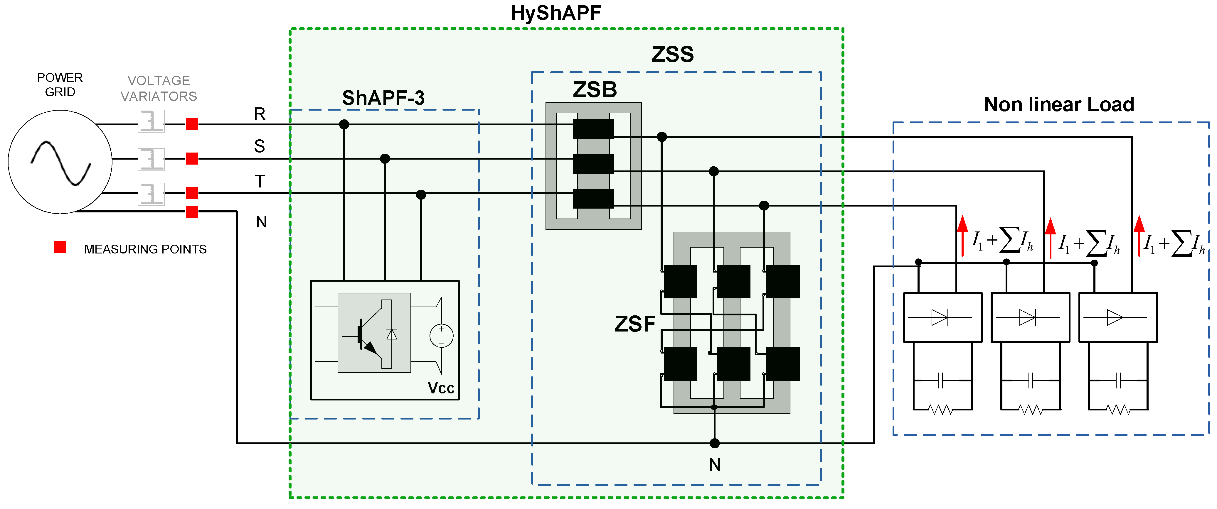 Energies 16 01384 g022 Energies 16 01384 g022