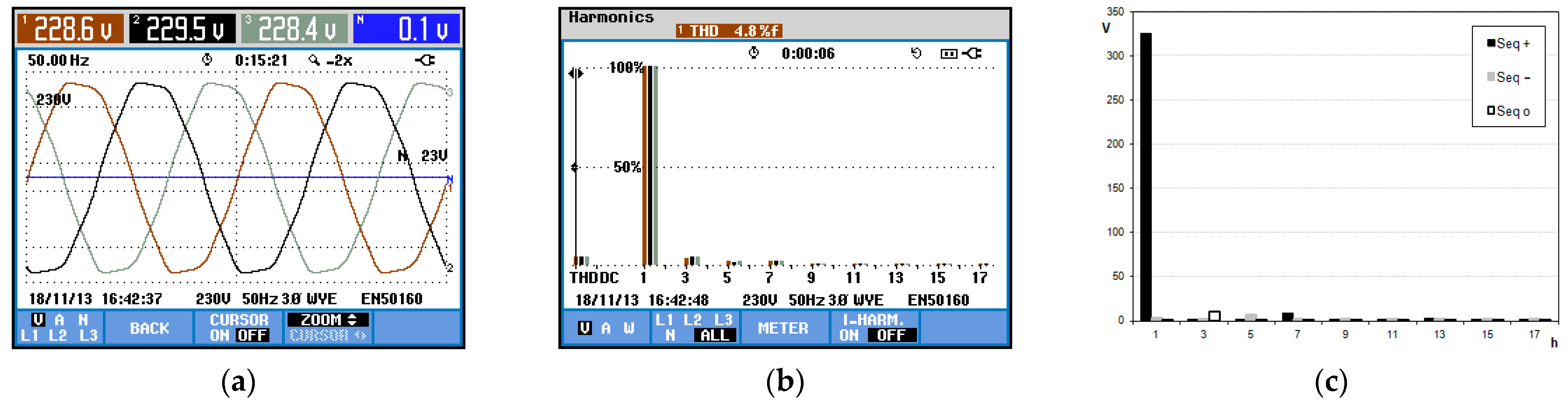 Energies 16 01384 g026 Energies 16 01384 g026