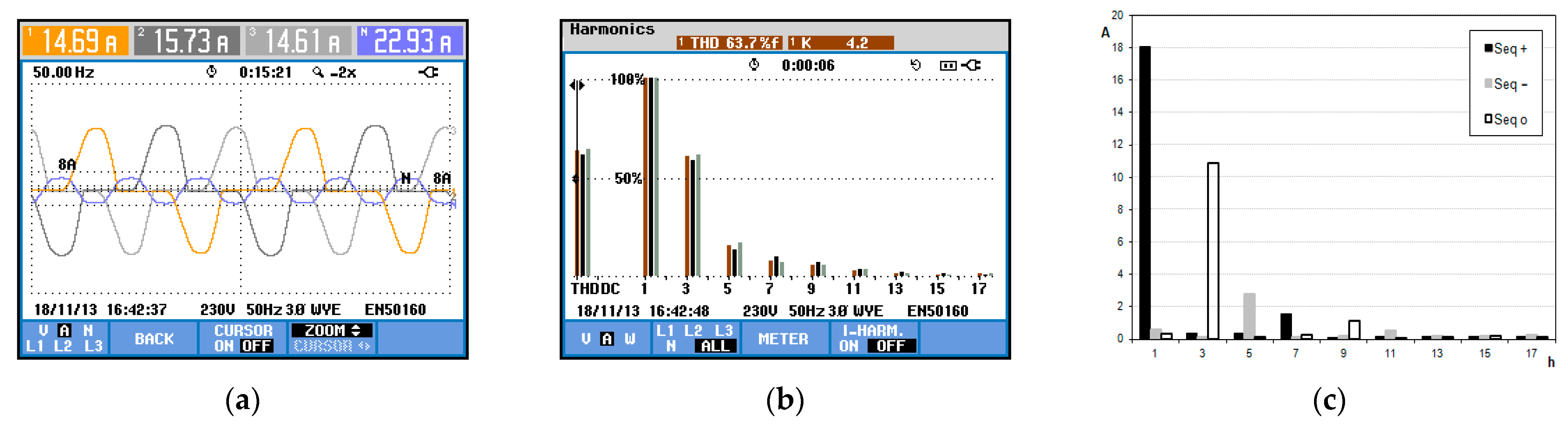 Energies 16 01384 g027 Energies 16 01384 g027