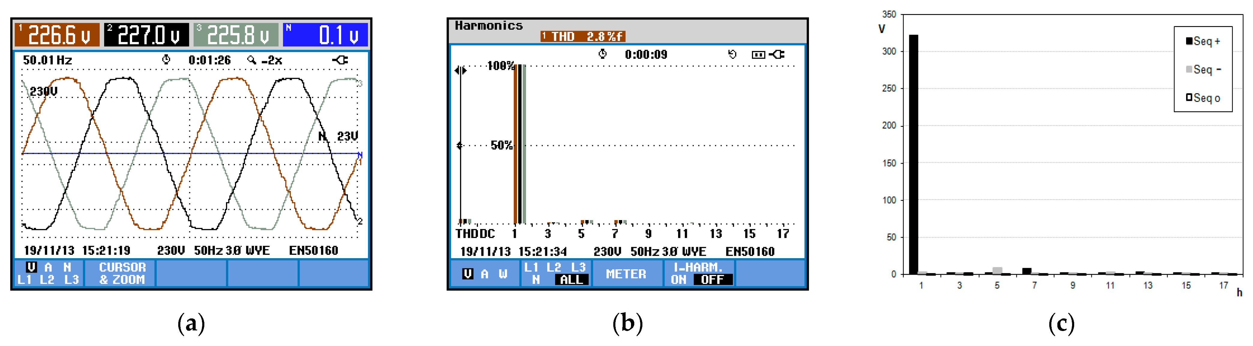 Energies 16 01384 g029 Energies 16 01384 g029