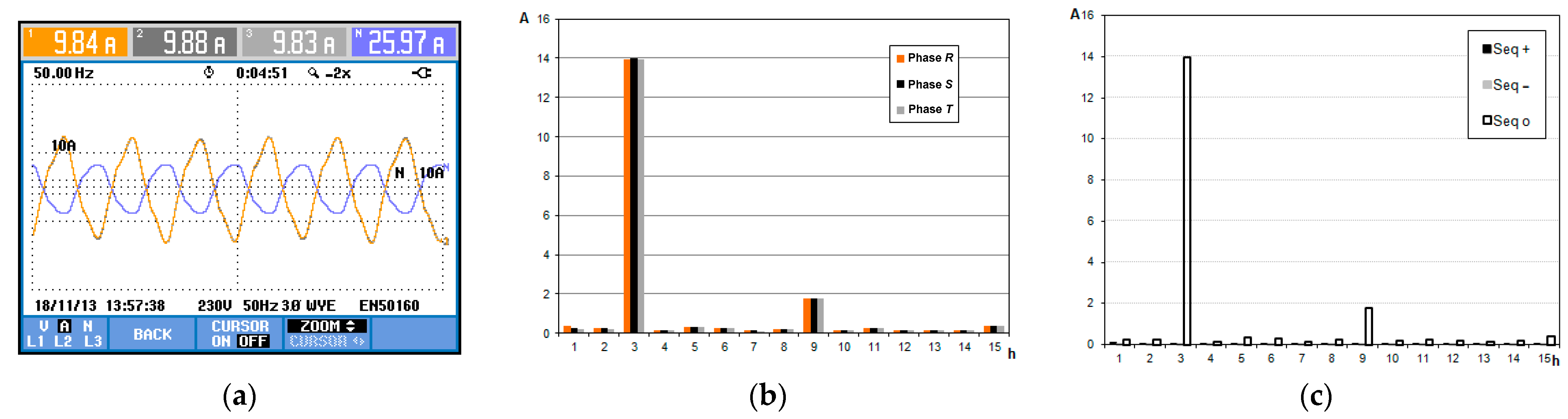Energies 16 01384 g032 Energies 16 01384 g032