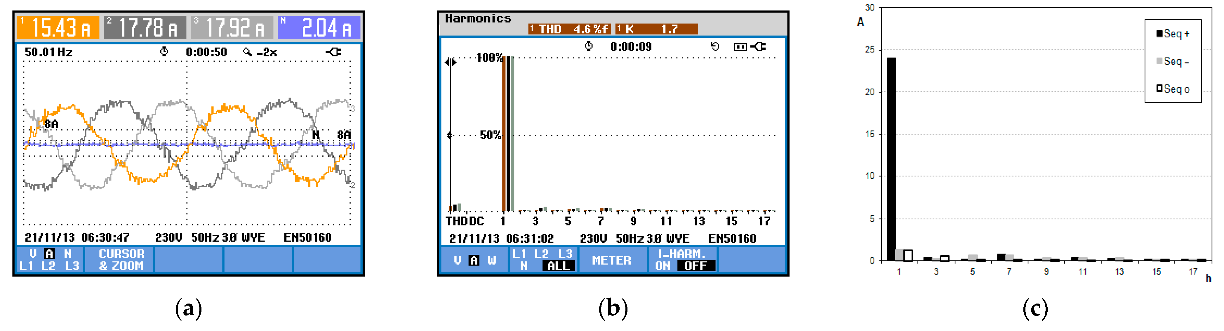 Energies 16 01384 g034 Energies 16 01384 g034