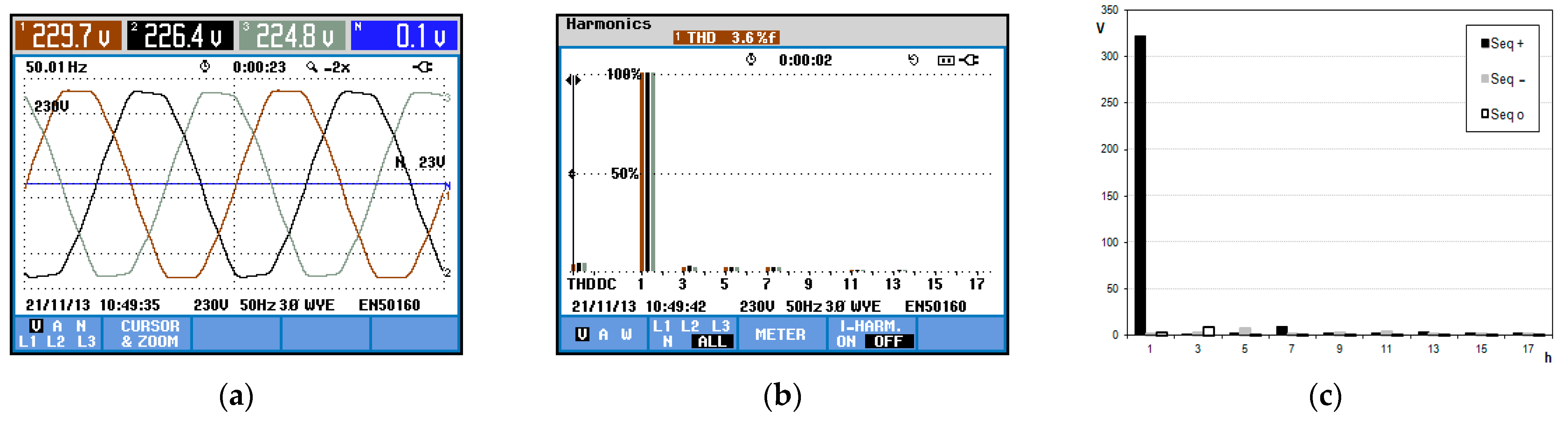 Energies 16 01384 g037 Energies 16 01384 g037