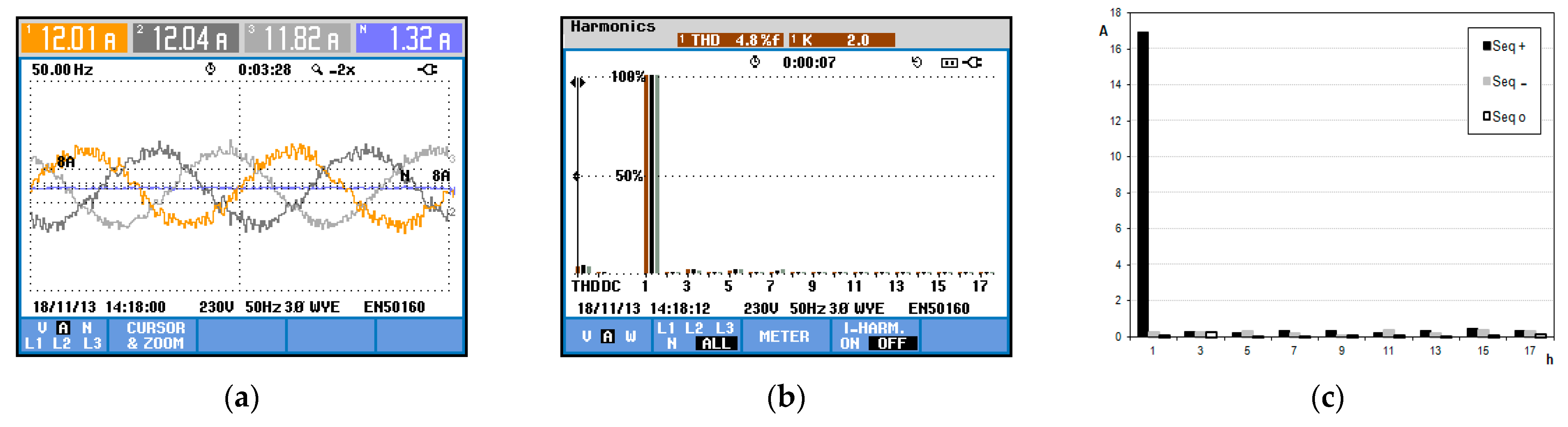 Energies 16 01384 g041 Energies 16 01384 g041