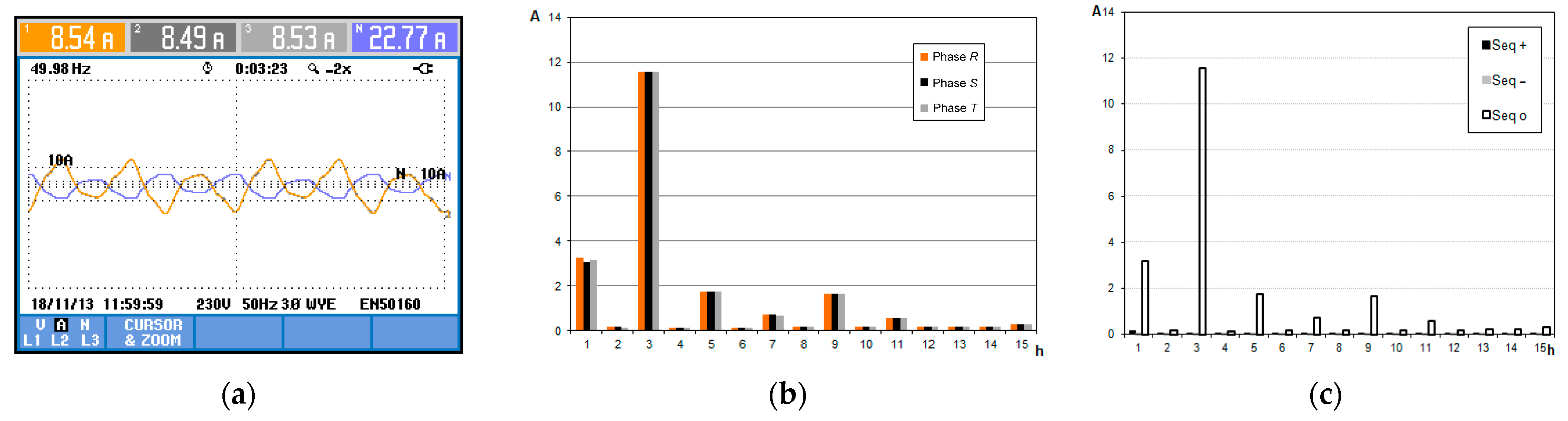 Energies 16 01384 g043 Energies 16 01384 g043