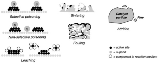 Energies 16 01388 g019