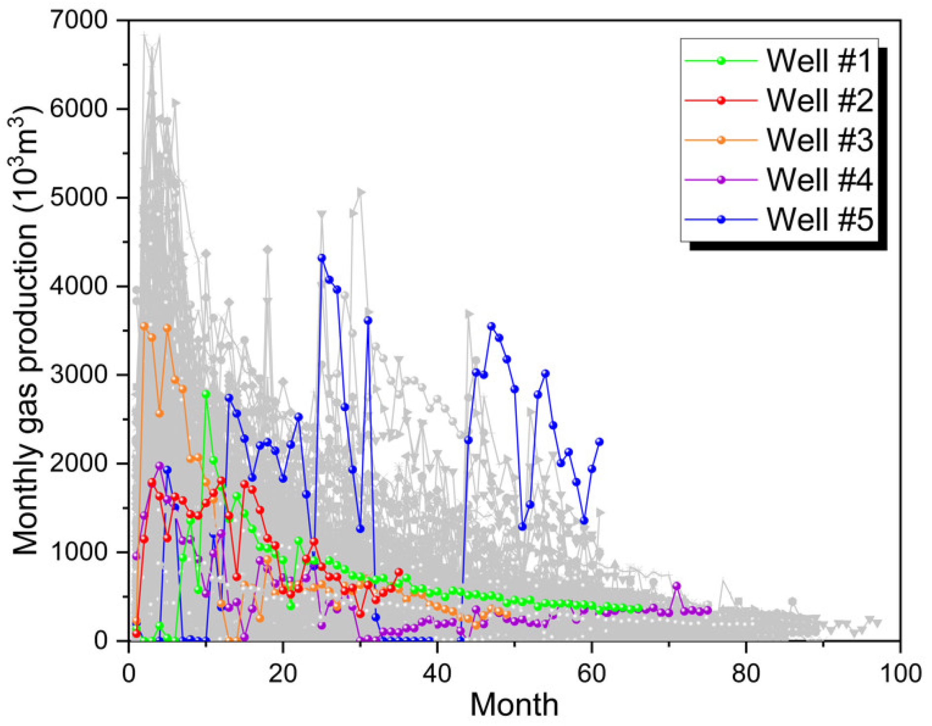 Energies 16 01392 g001 Energies 16 01392 g001