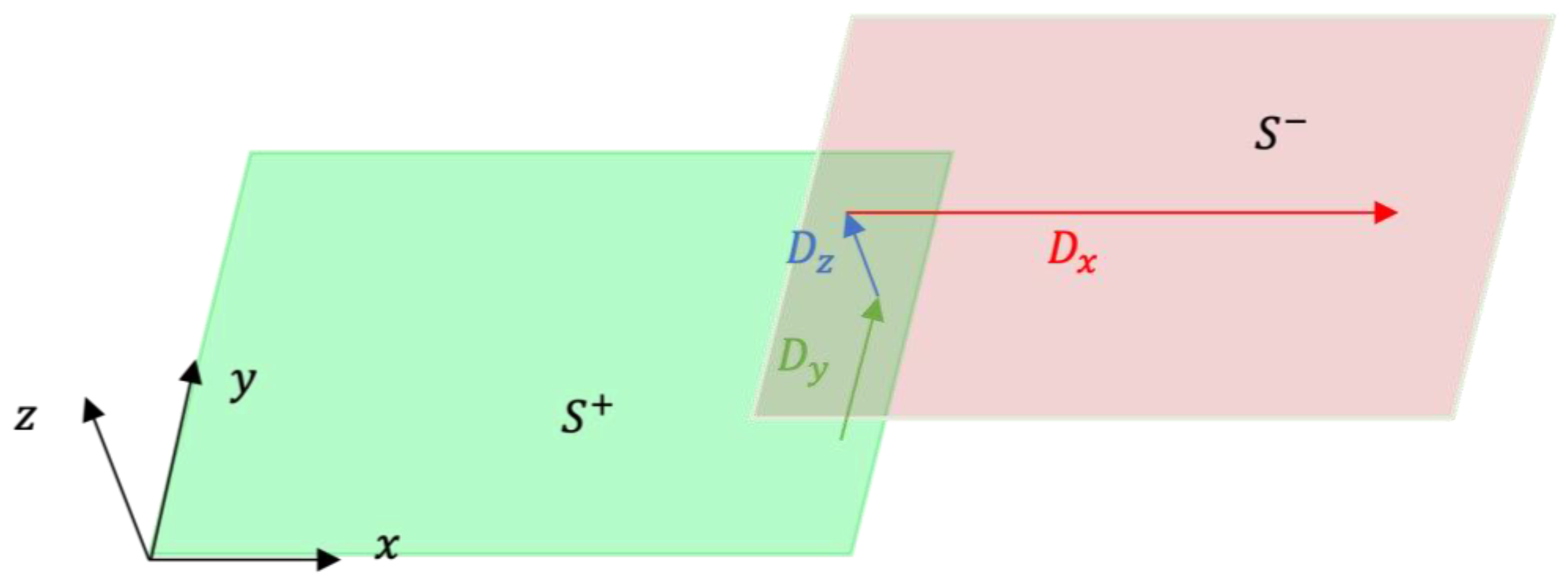 Energies 16 01397 g003