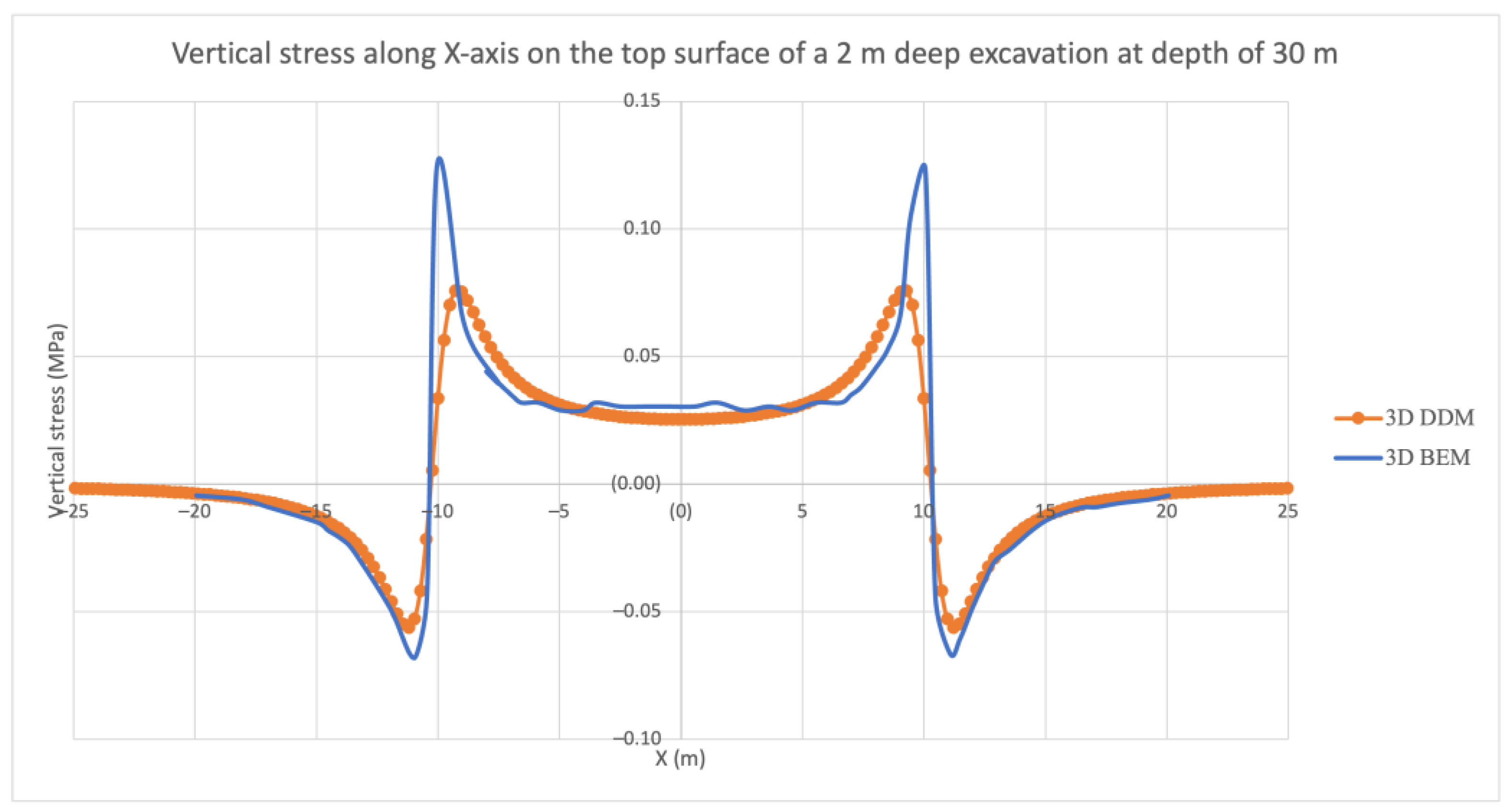 Energies 16 01397 g004