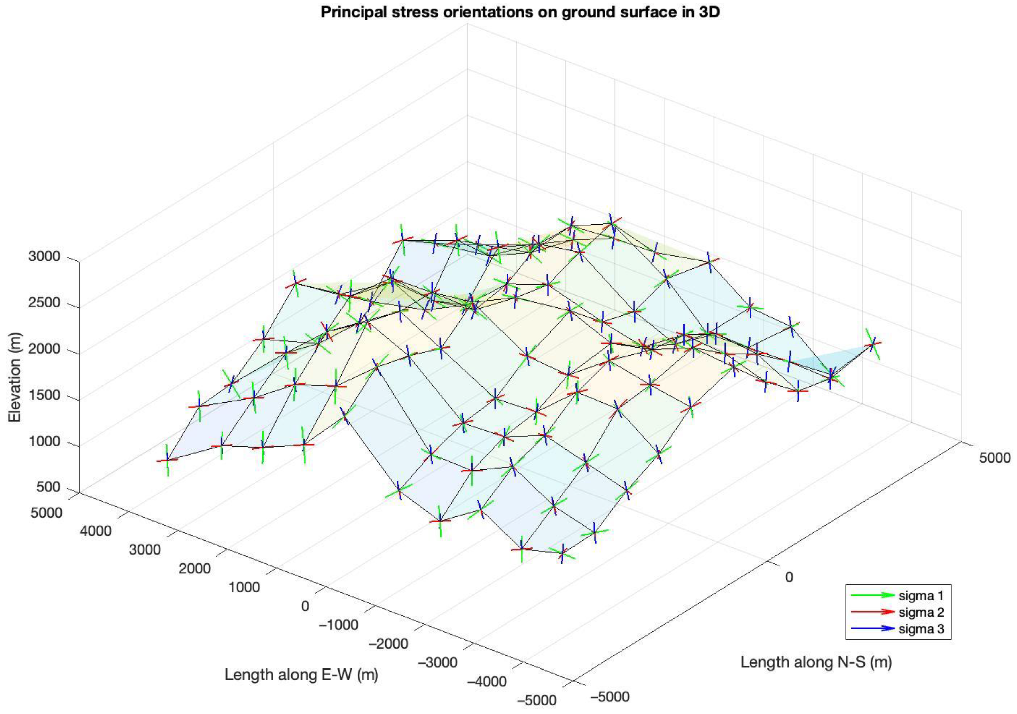 Energies 16 01397 g006