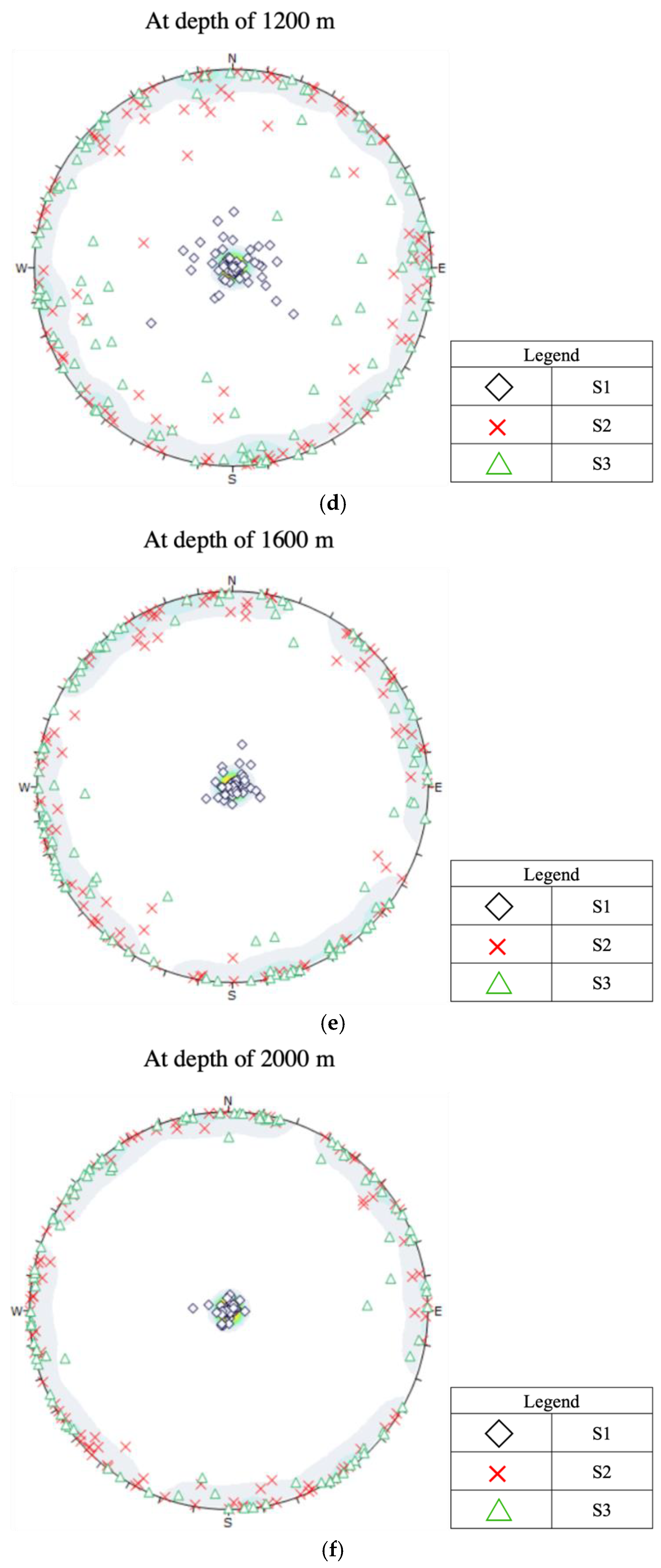 Energies 16 01397 g008b