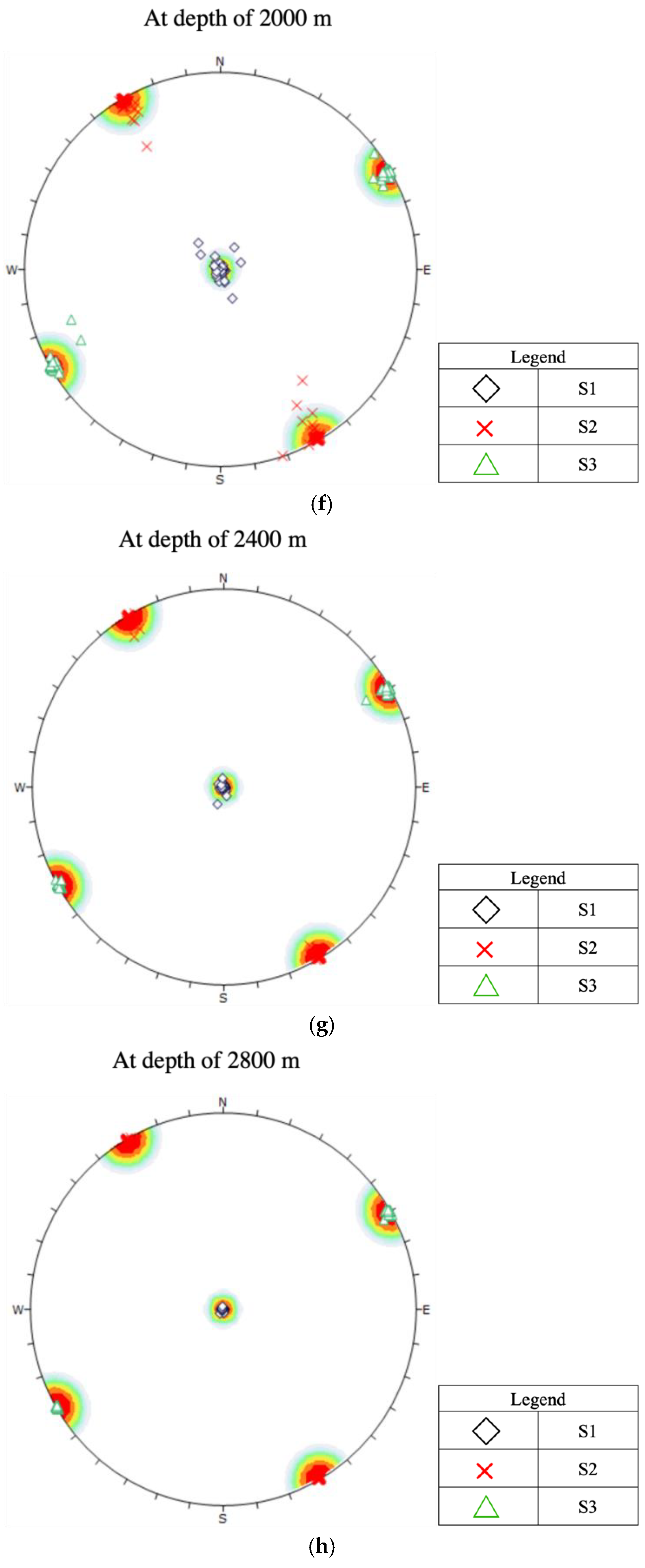 Energies 16 01397 g010c