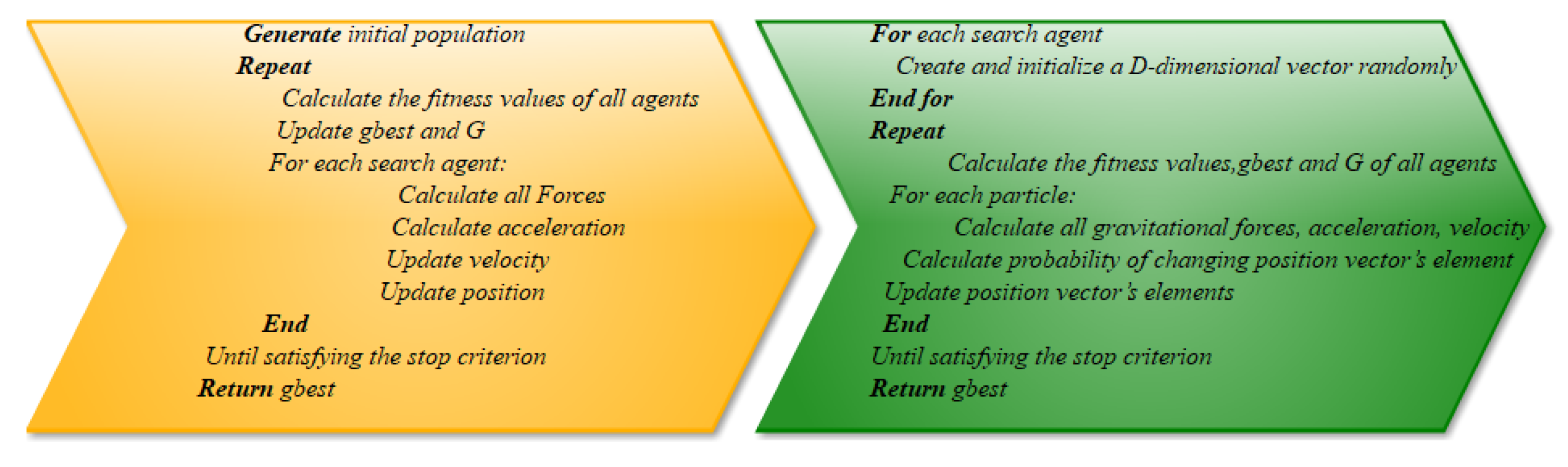 Energies 16 01403 g006