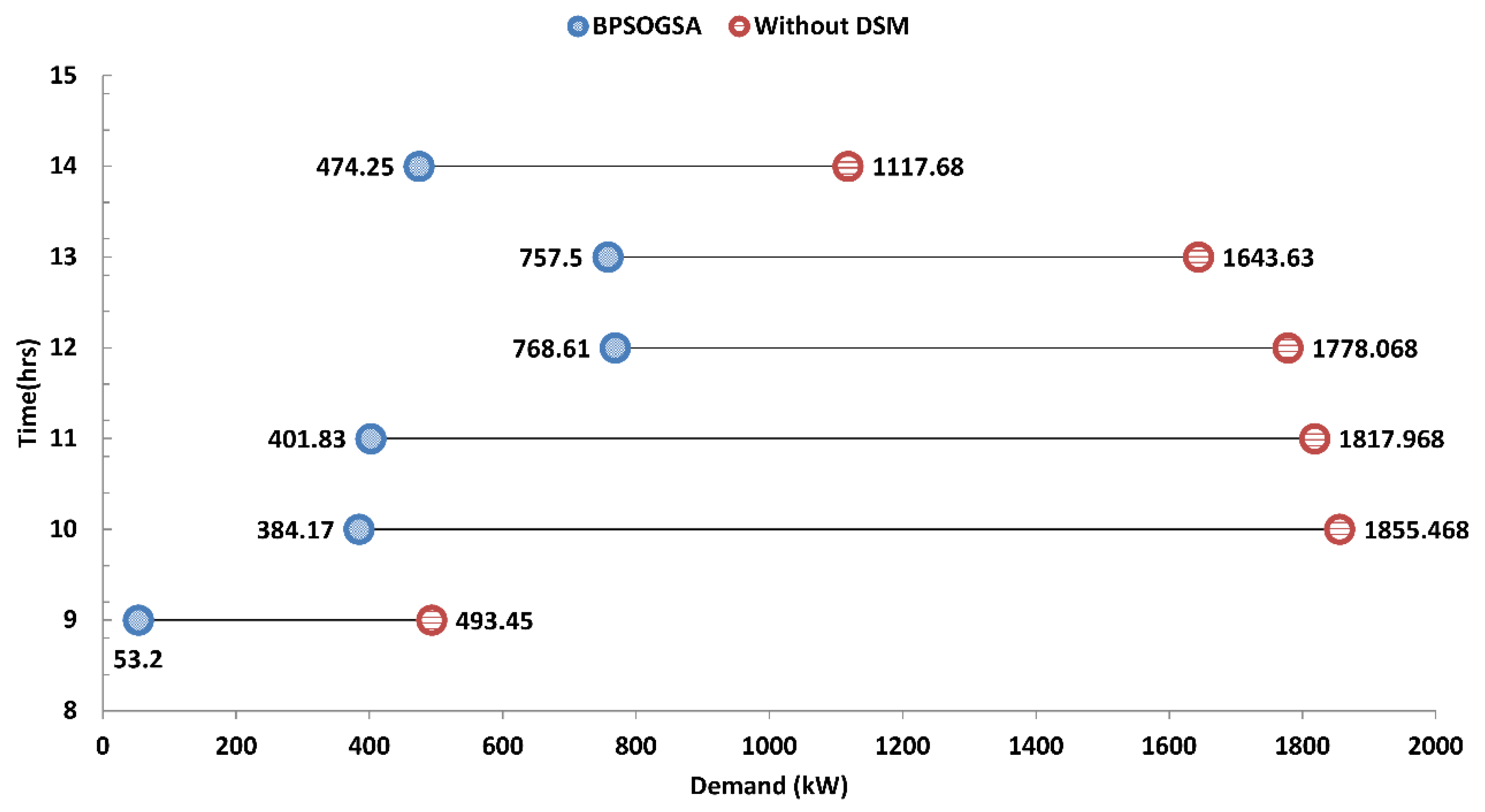 Energies 16 01403 g009