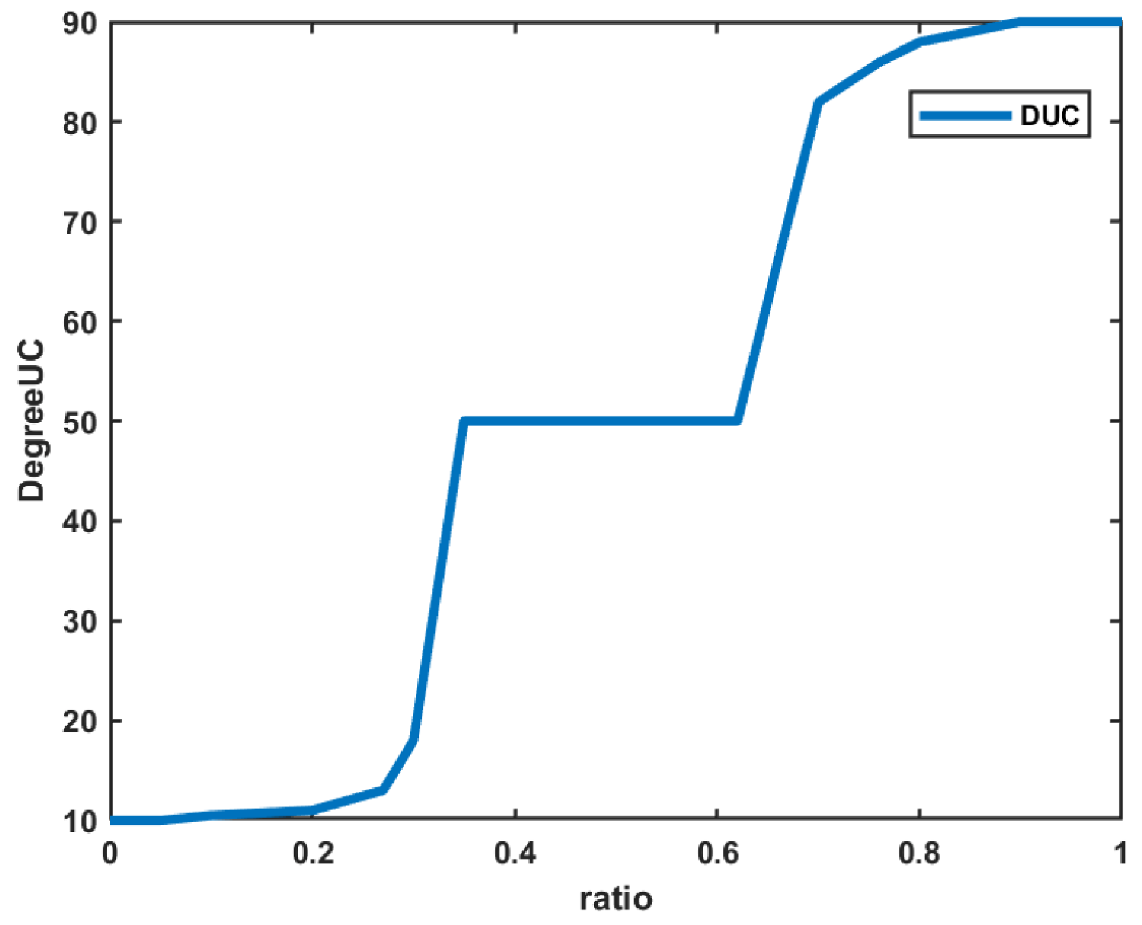 Energies 16 01403 g013