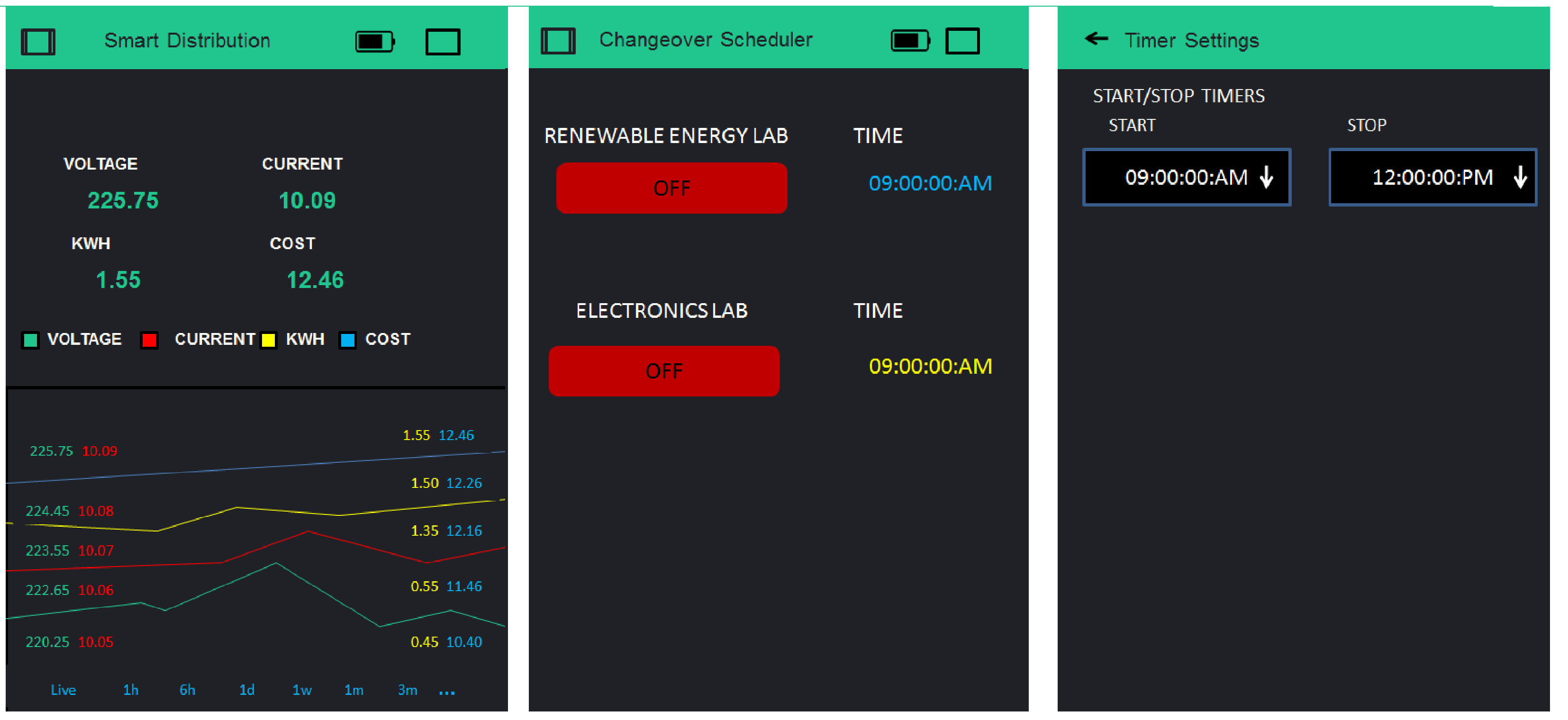 Energies 16 01403 g015