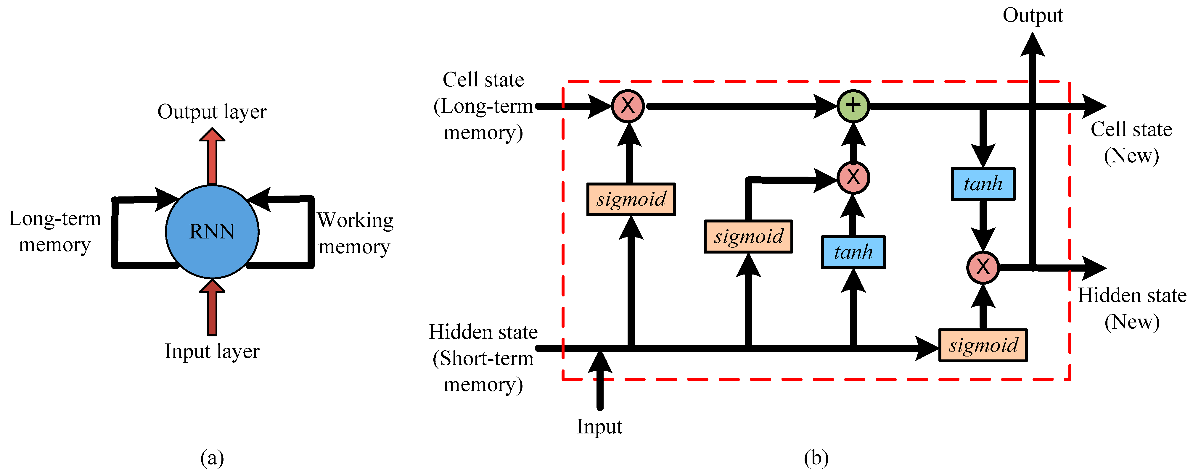 Energies 16 01404 g010