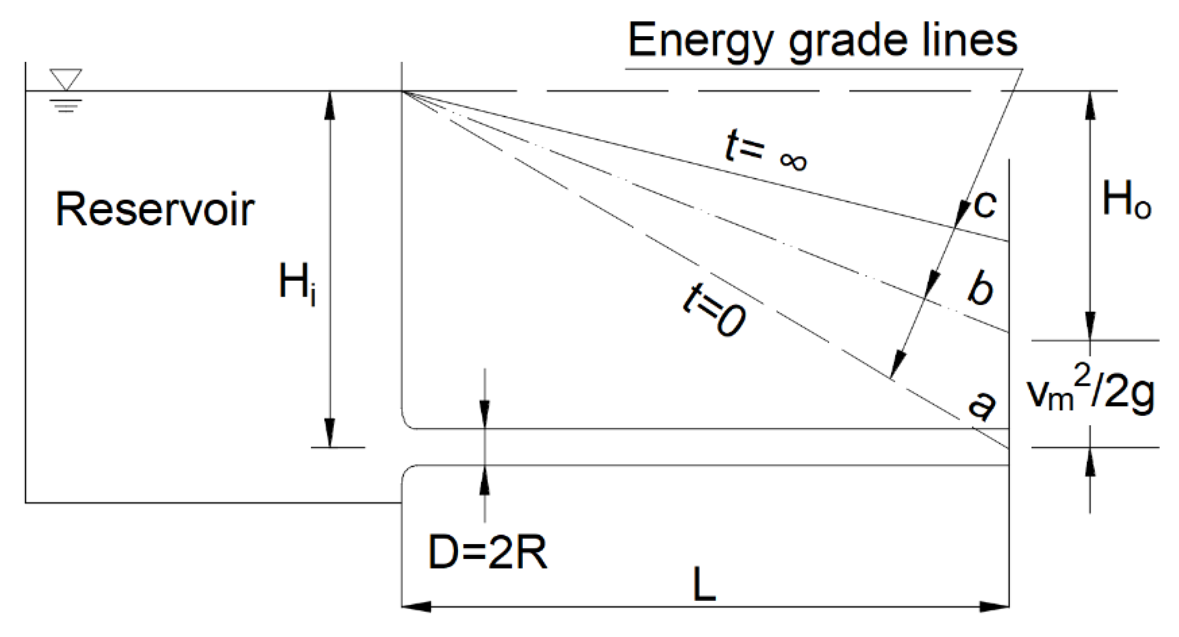 Energies 16 01407 g008 Energies 16 01407 g008