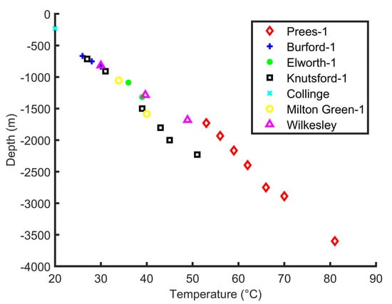 Energies 16 01410 g004
