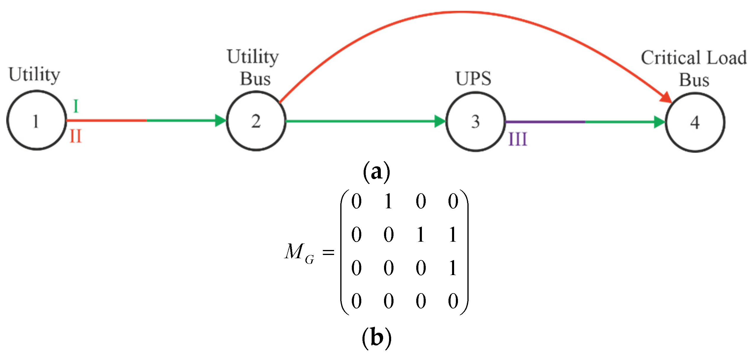 Energies 16 01419 g007