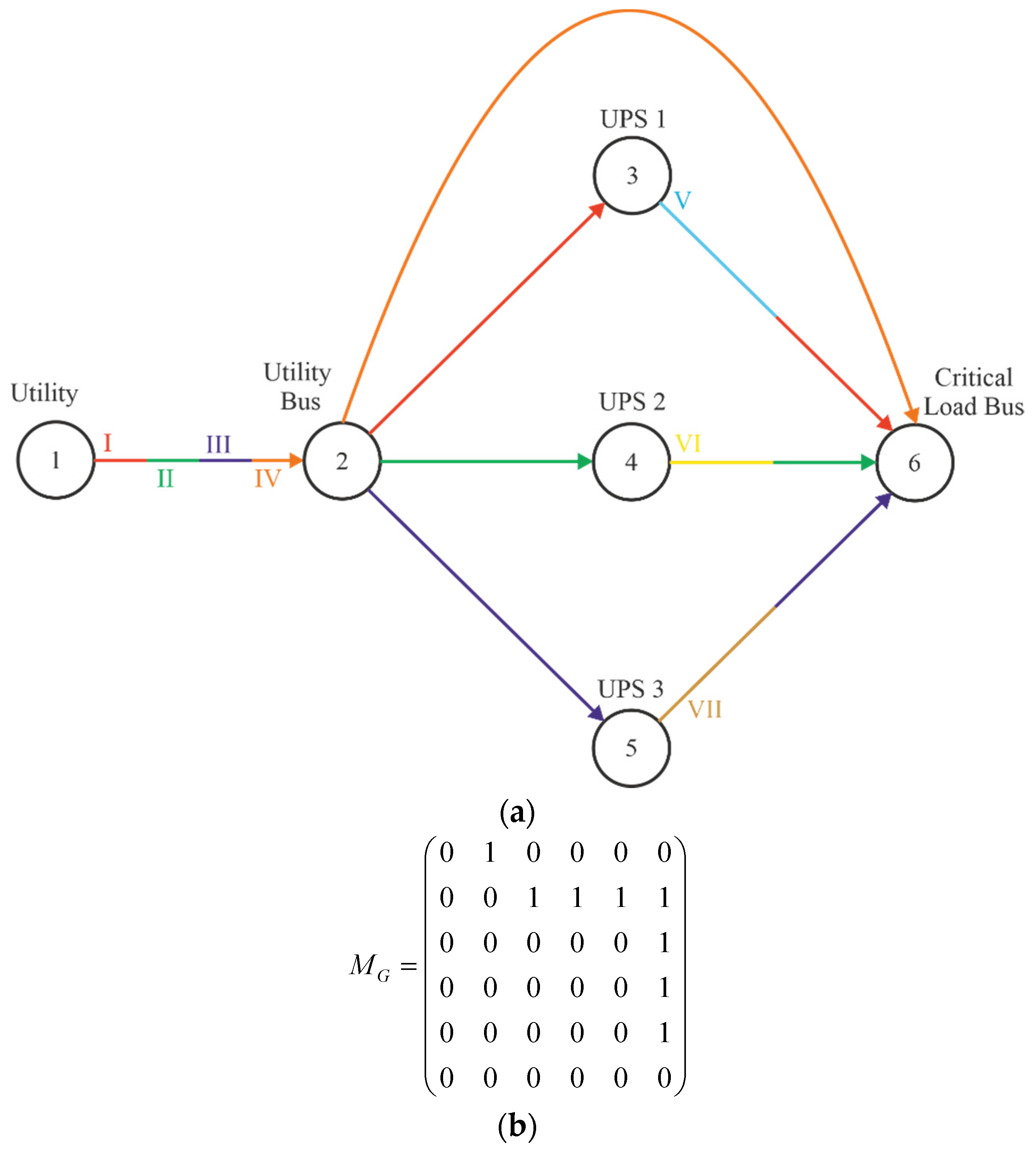 Energies 16 01419 g008
