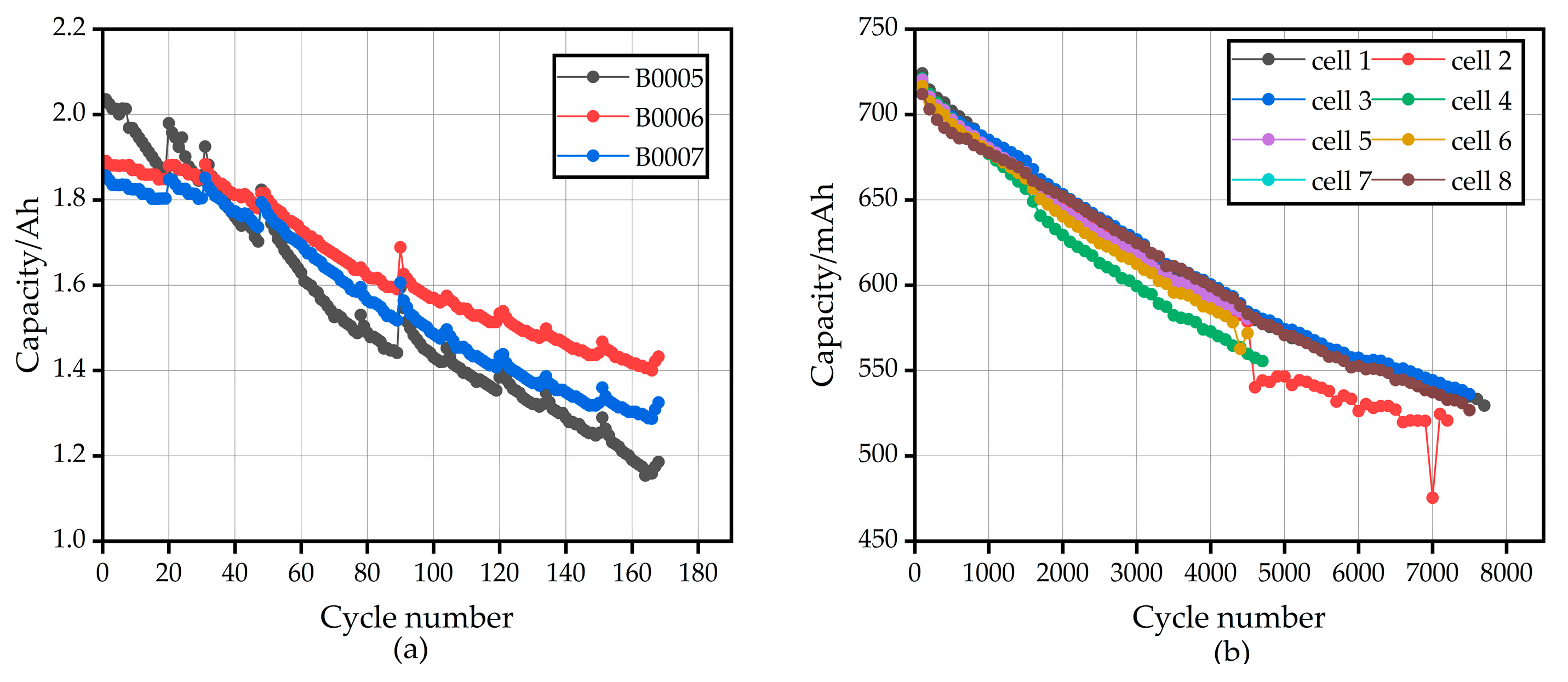 Energies 16 01420 g001