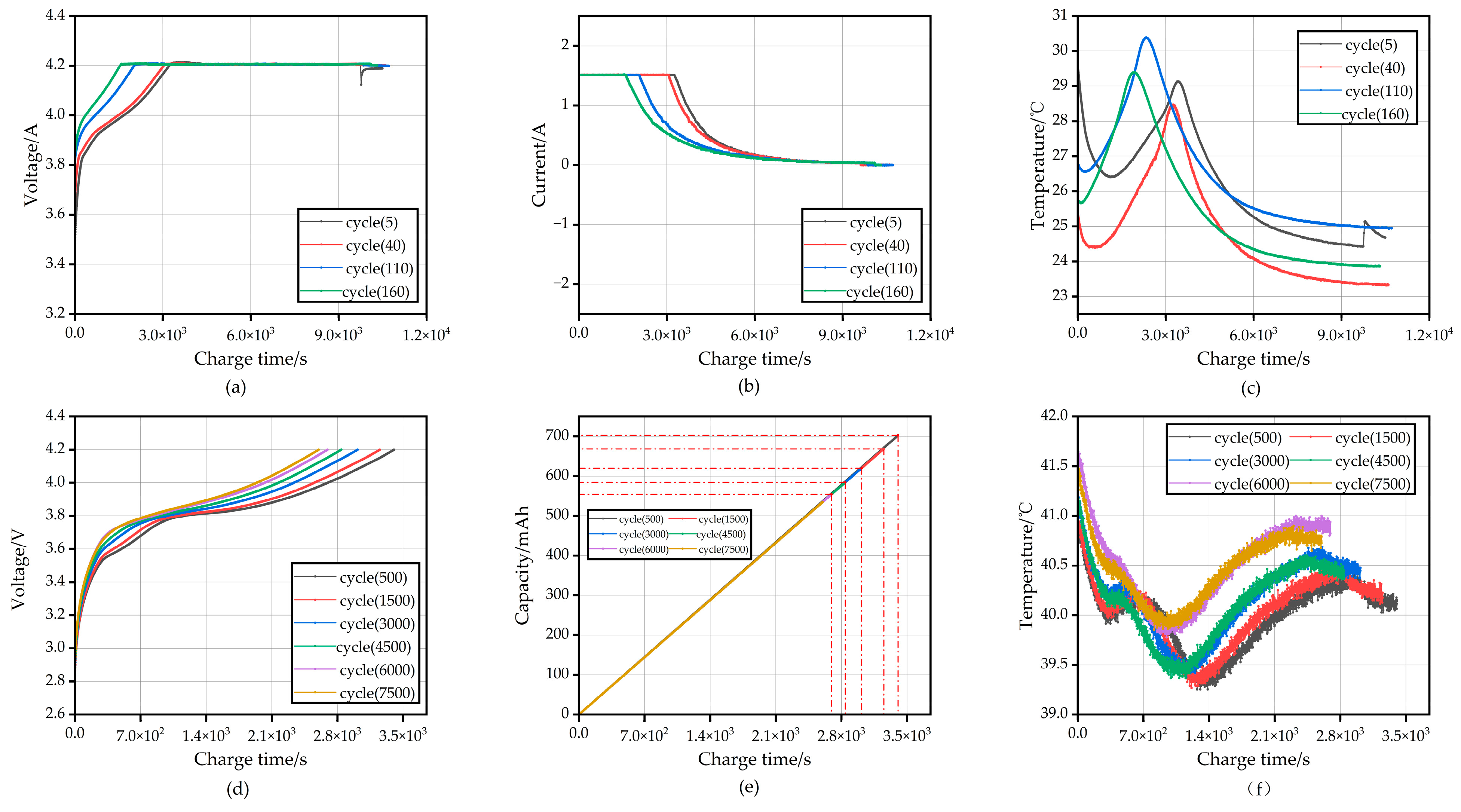 Energies 16 01420 g002
