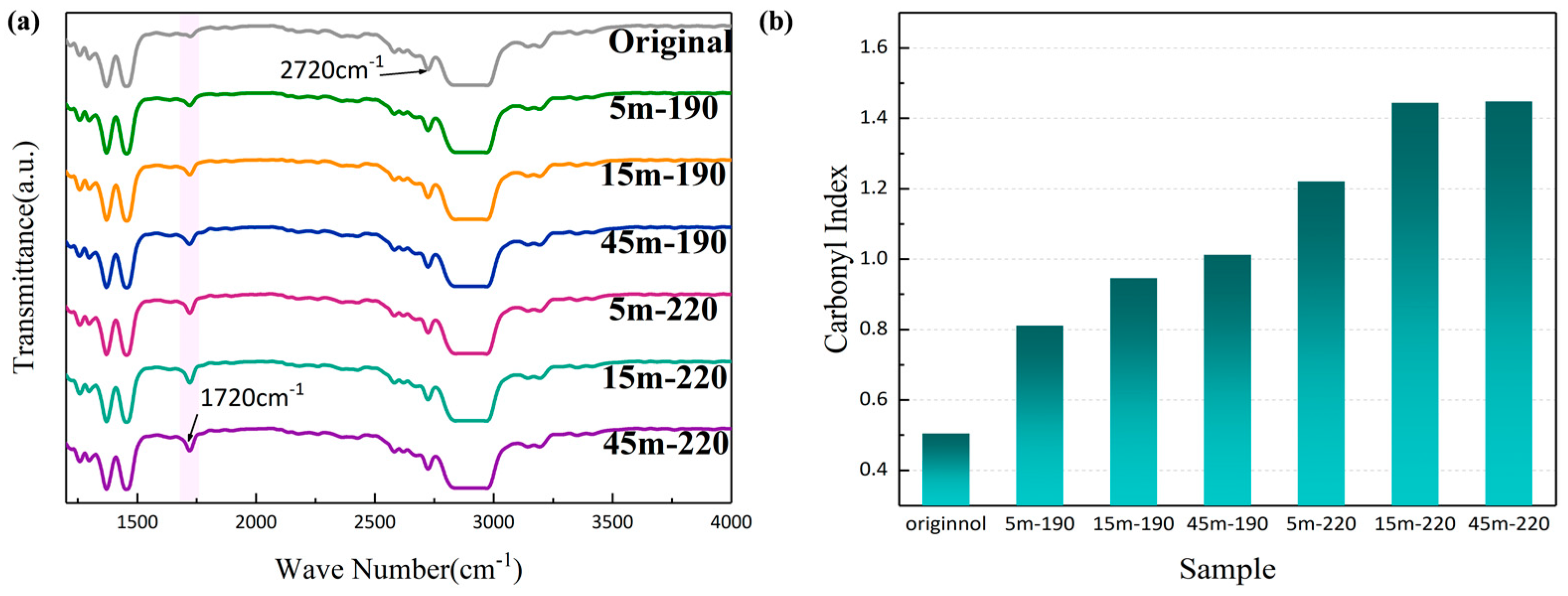 Energies 16 01421 g002