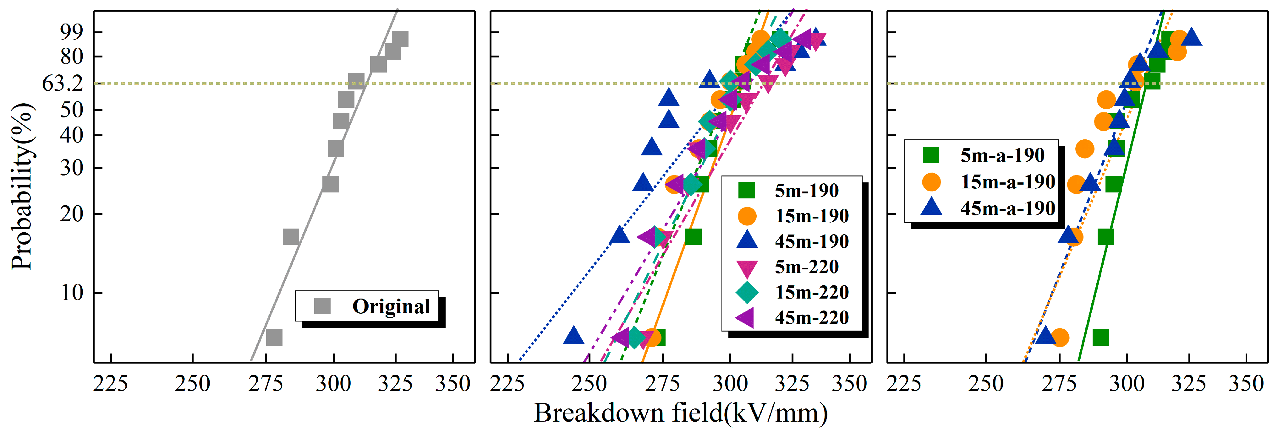 Energies 16 01421 g010