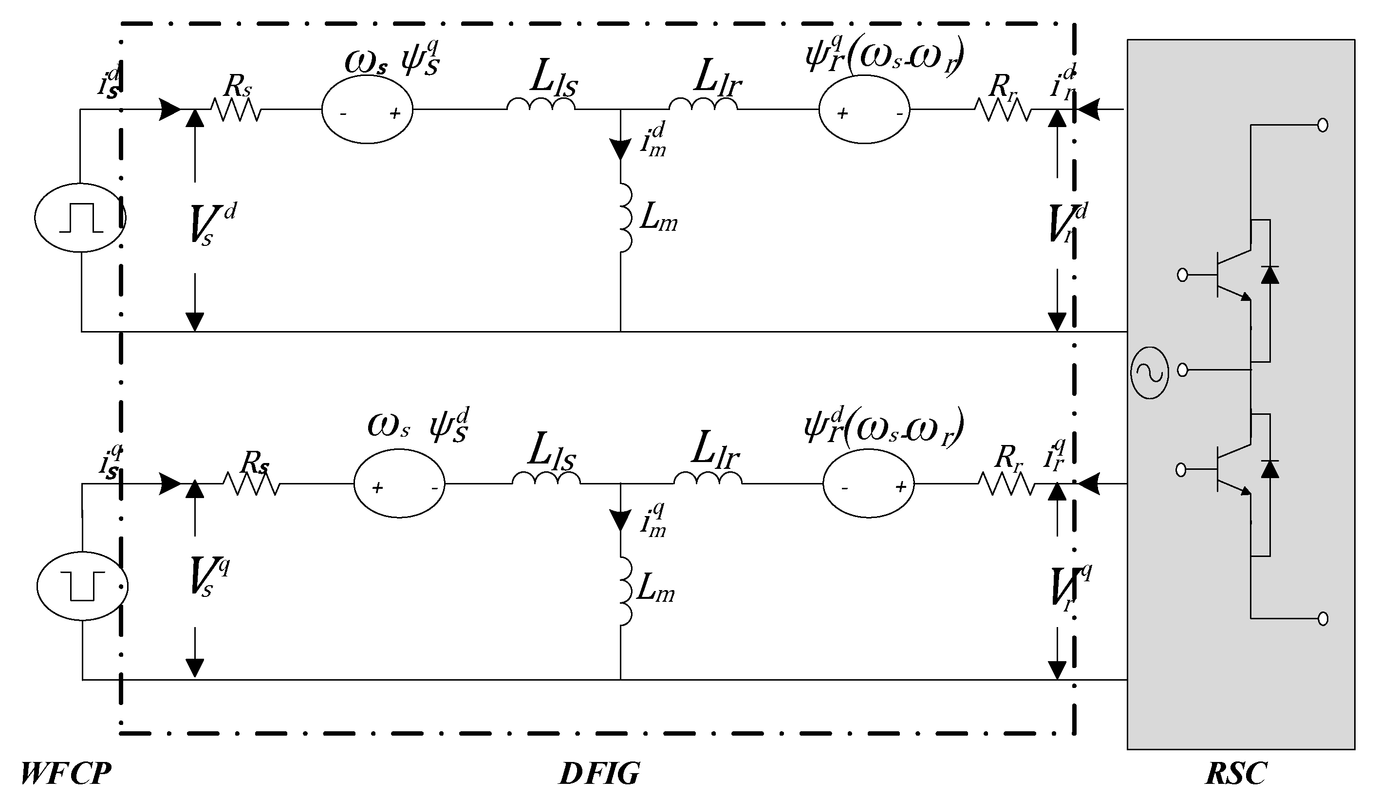 Energies 16 01422 g002 Energies 16 01422 g002