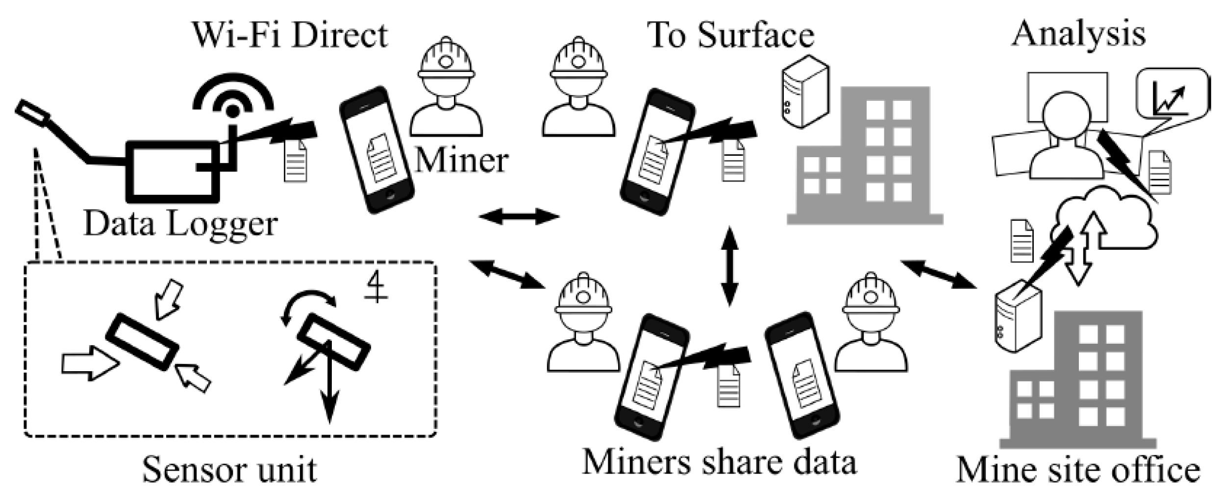 Energies 16 01427 g008