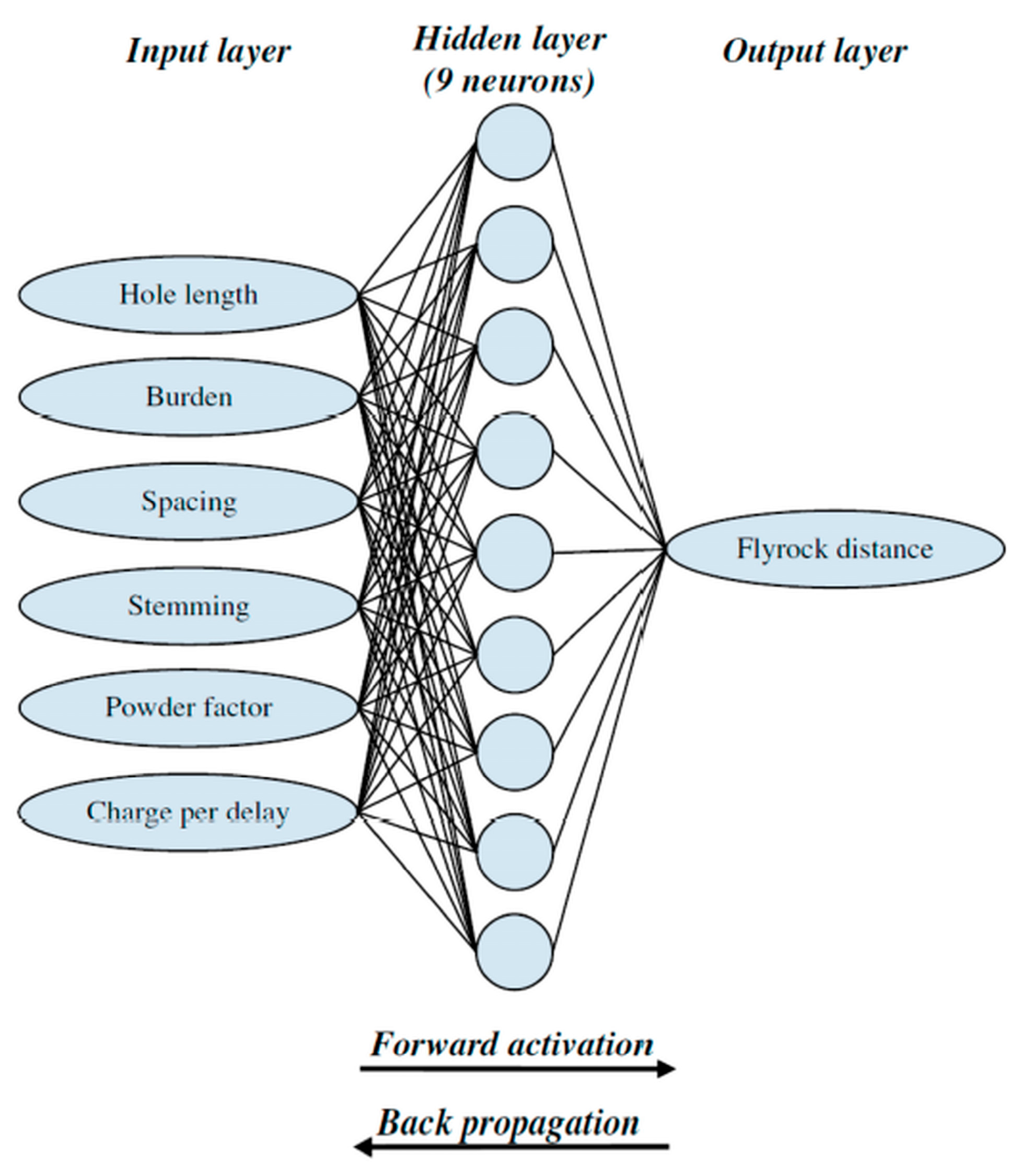 Energies 16 01427 g014