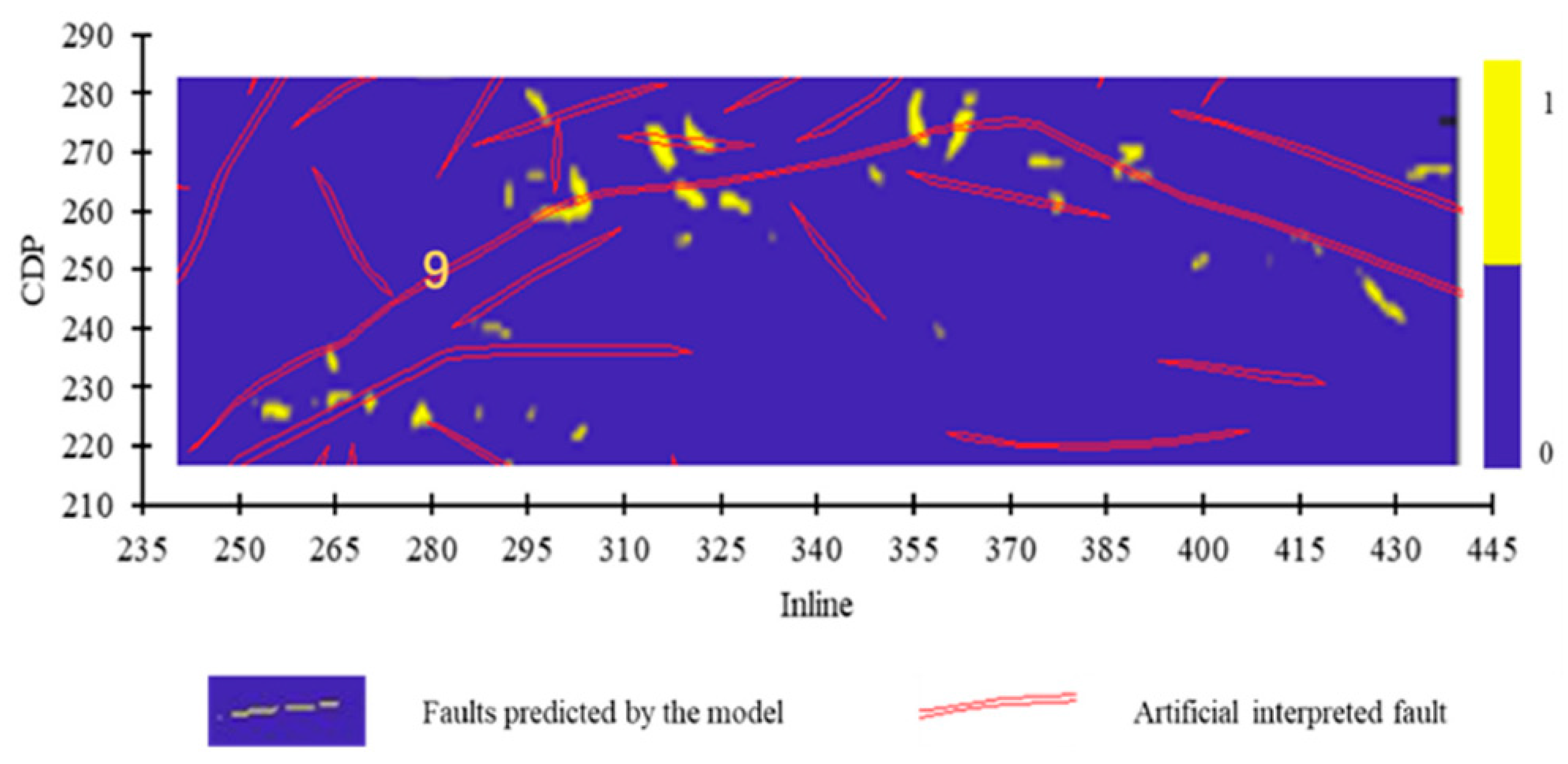 Energies 16 01427 g015