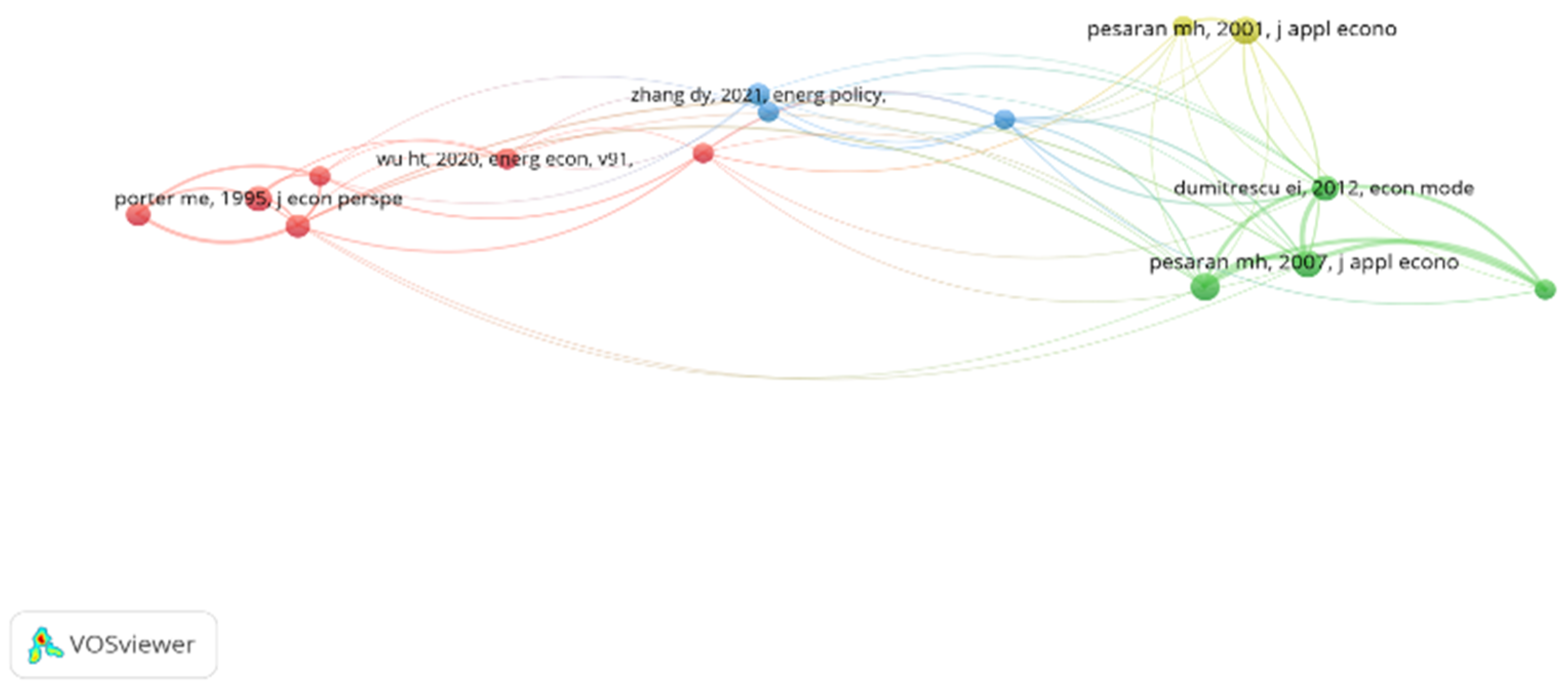 Energies 16 01428 g005